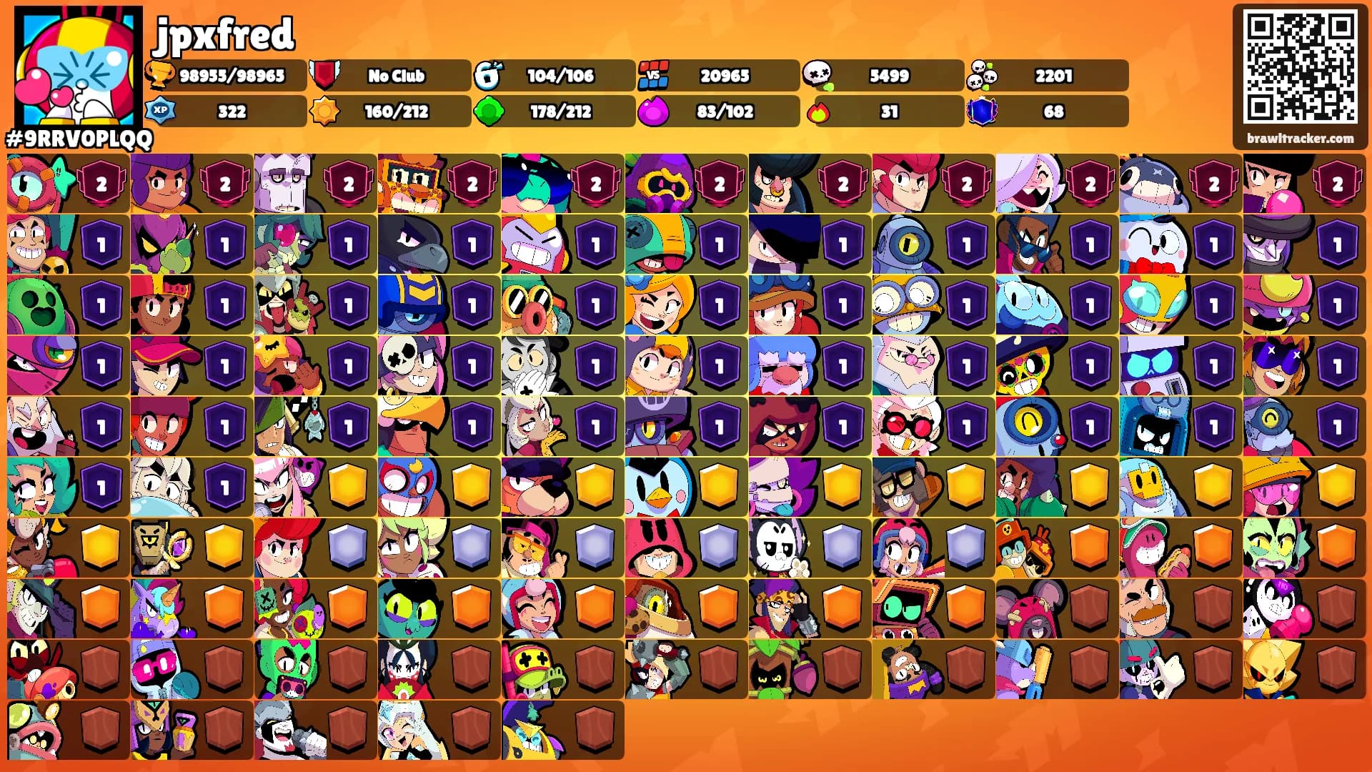 jpxfred's Ranks