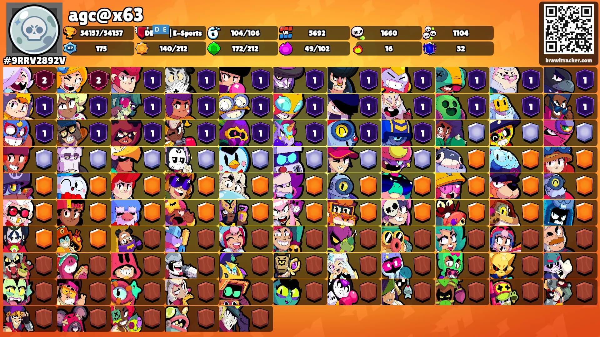 agc@x63's Ranks