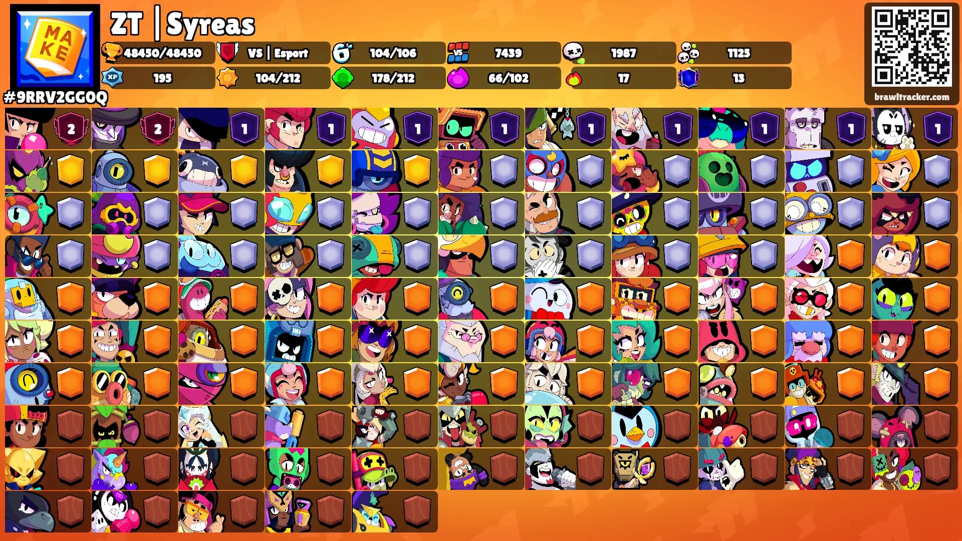 ZT |Syreas's Ranks