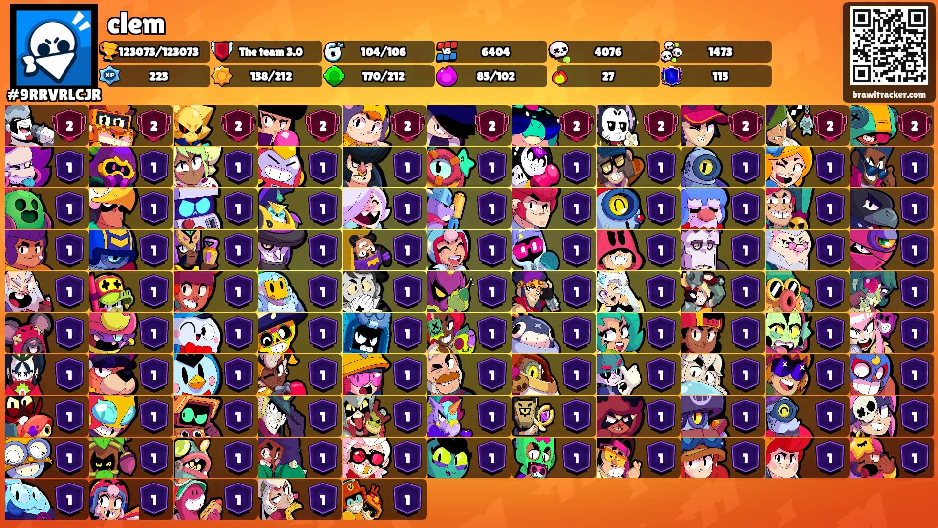 clem's Ranks