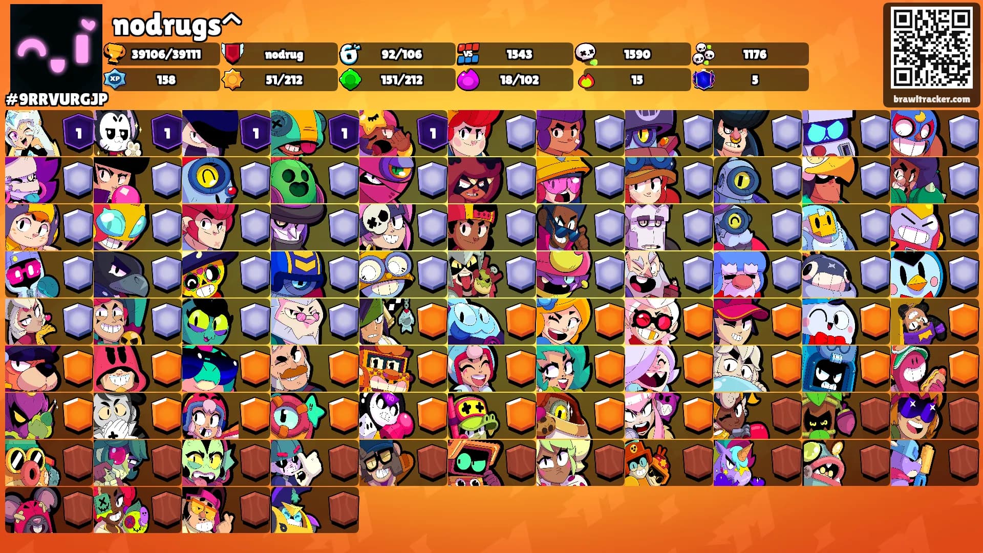 nodrugs^'s Ranks