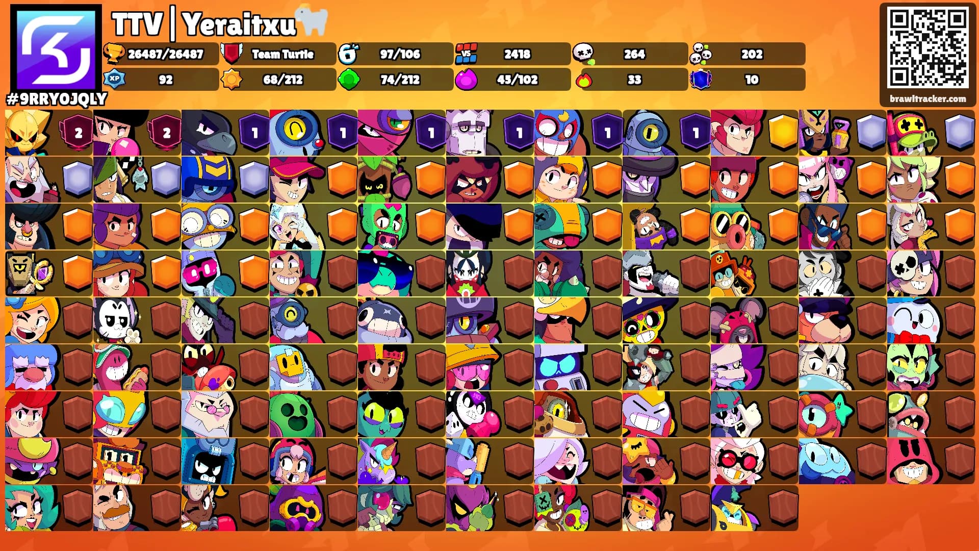 TTV|Yeraitxu🐐's Ranks