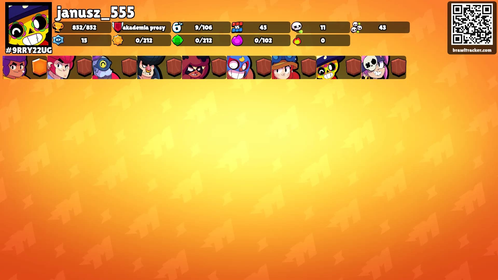 janusz_555's Ranks