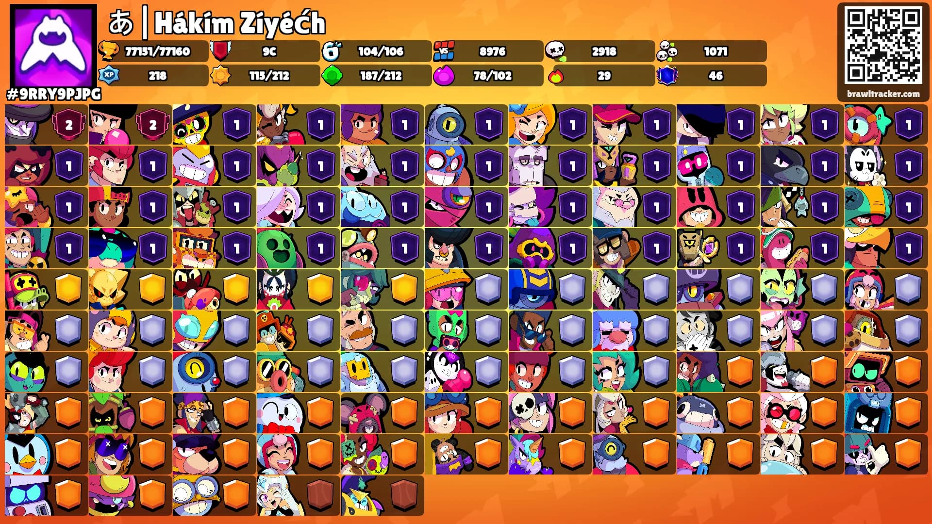 あ|Hákím Zíyéćh's Ranks