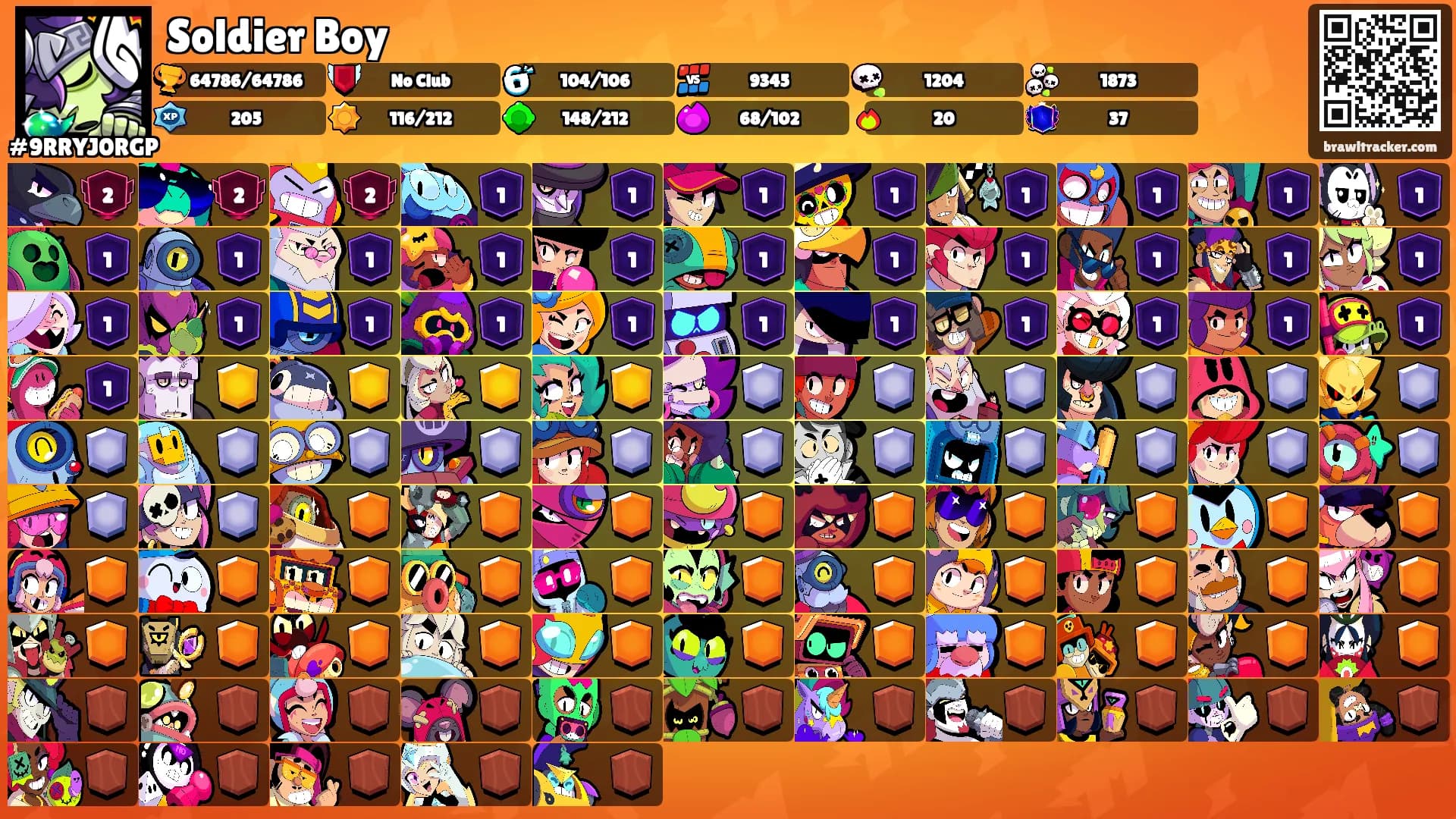Soldier Boy's Ranks