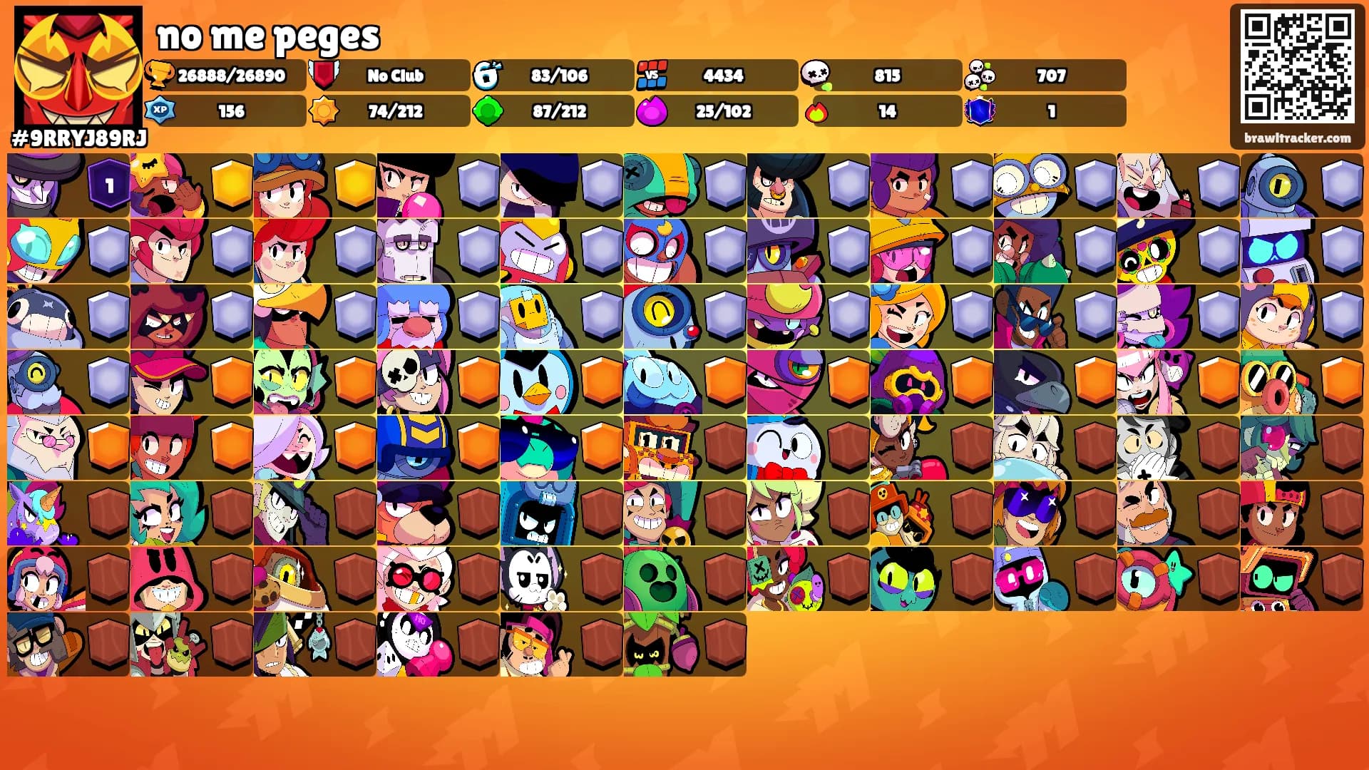 no me peges's Ranks