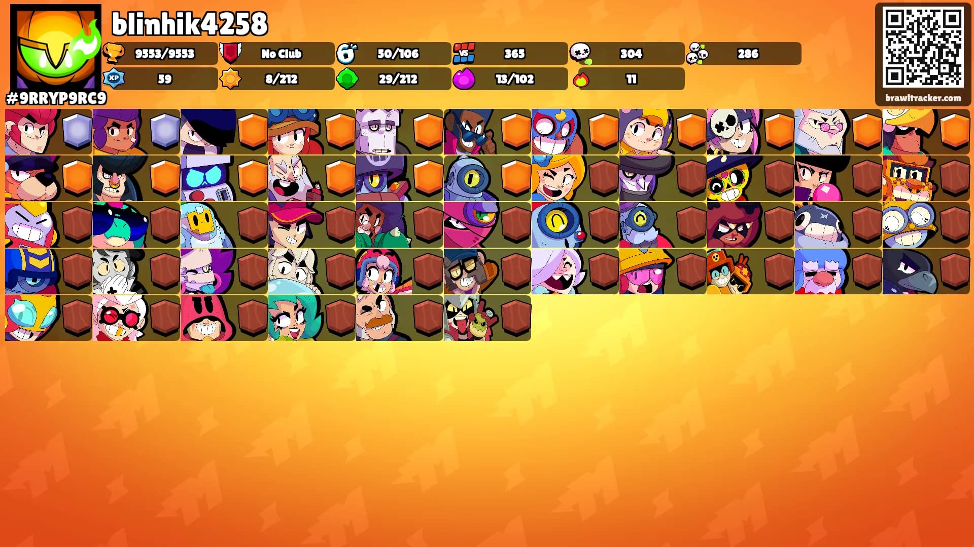 blinhik4258's Ranks