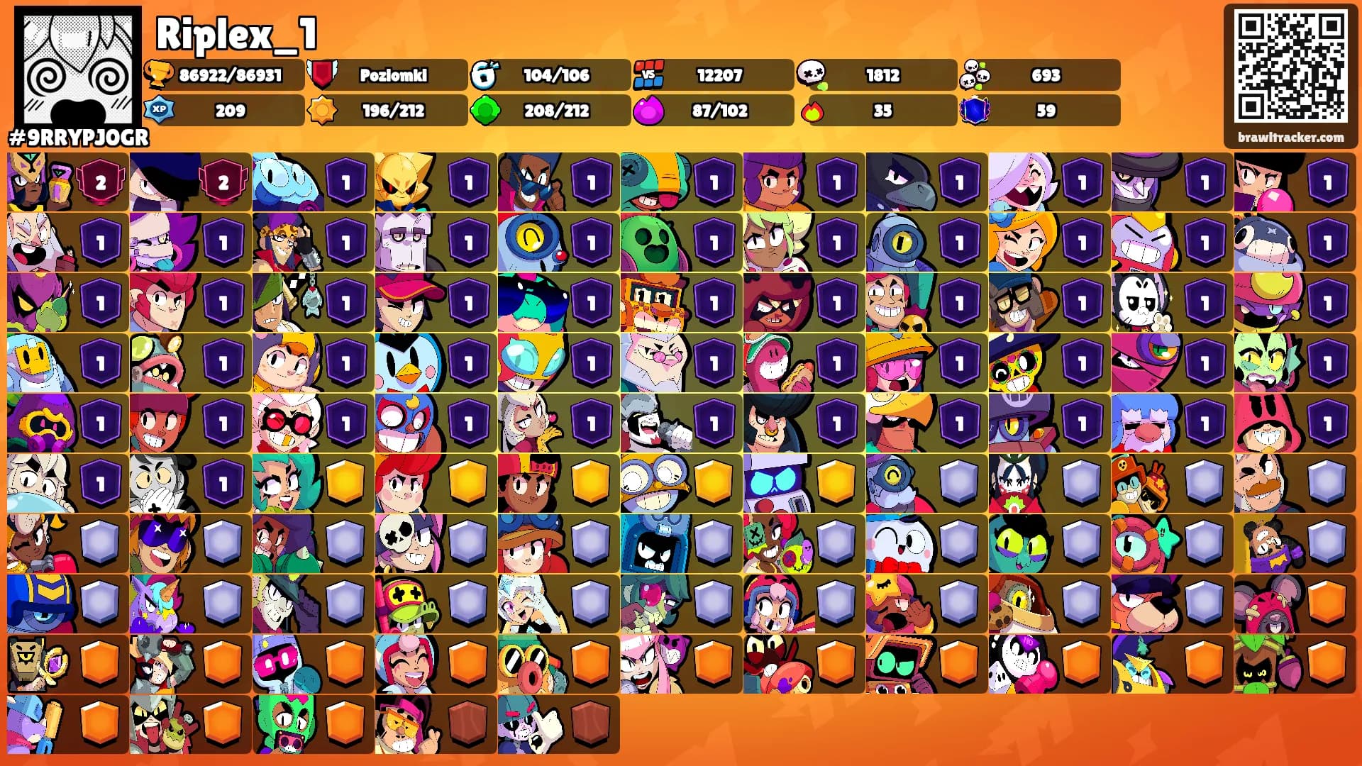 Riplex_1's Ranks