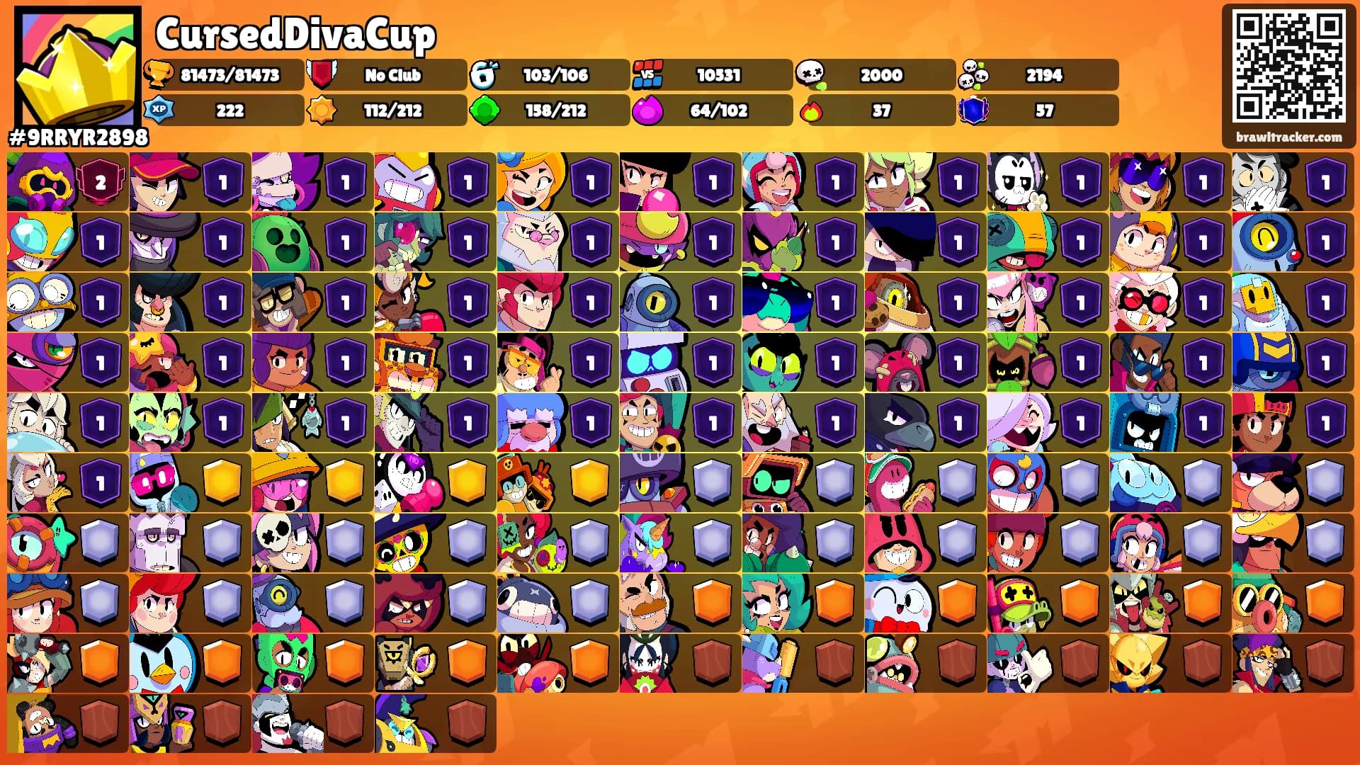 CursedDivaCup's Ranks