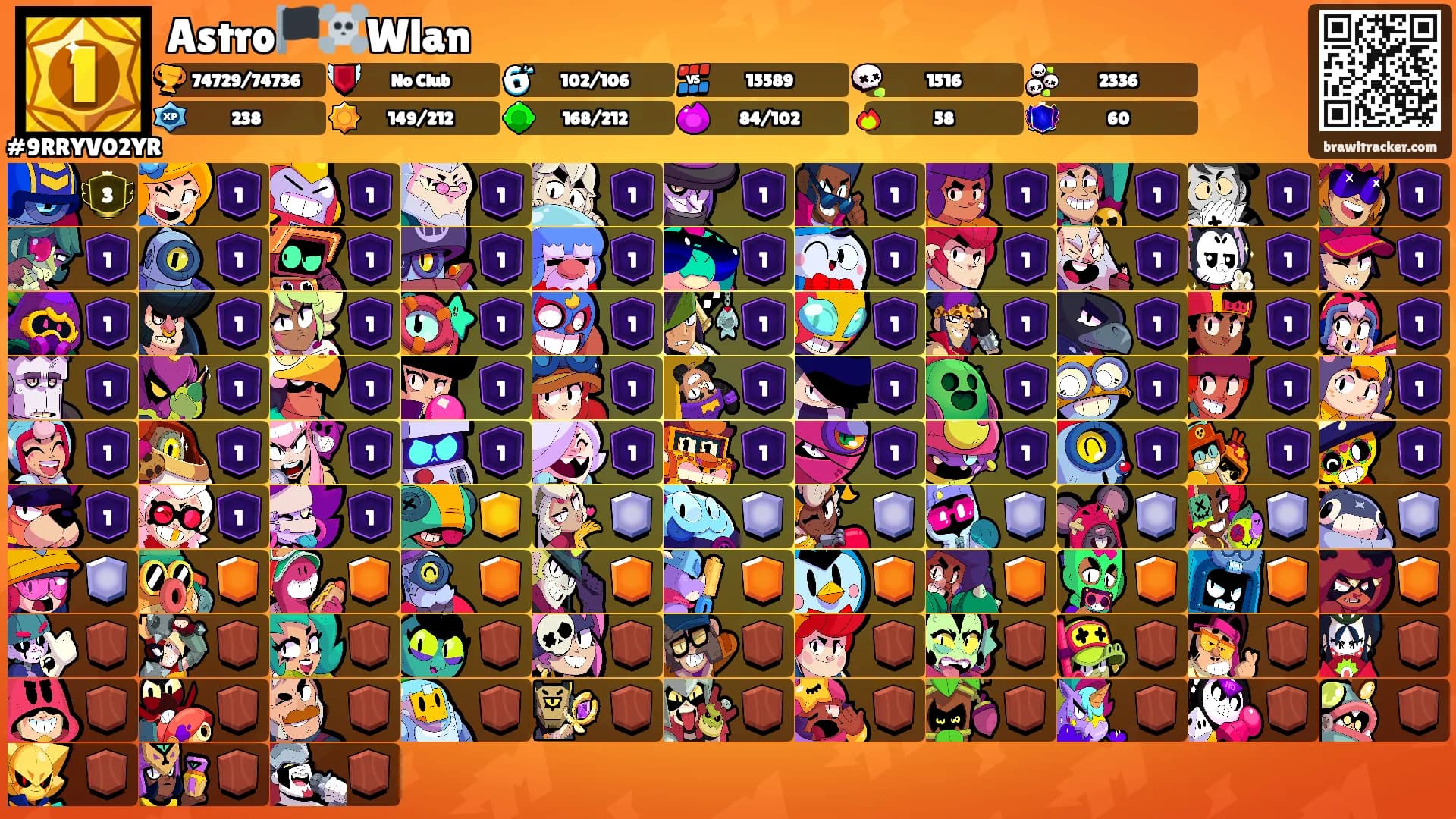 Astro🏴‍☠️Wlan's Ranks