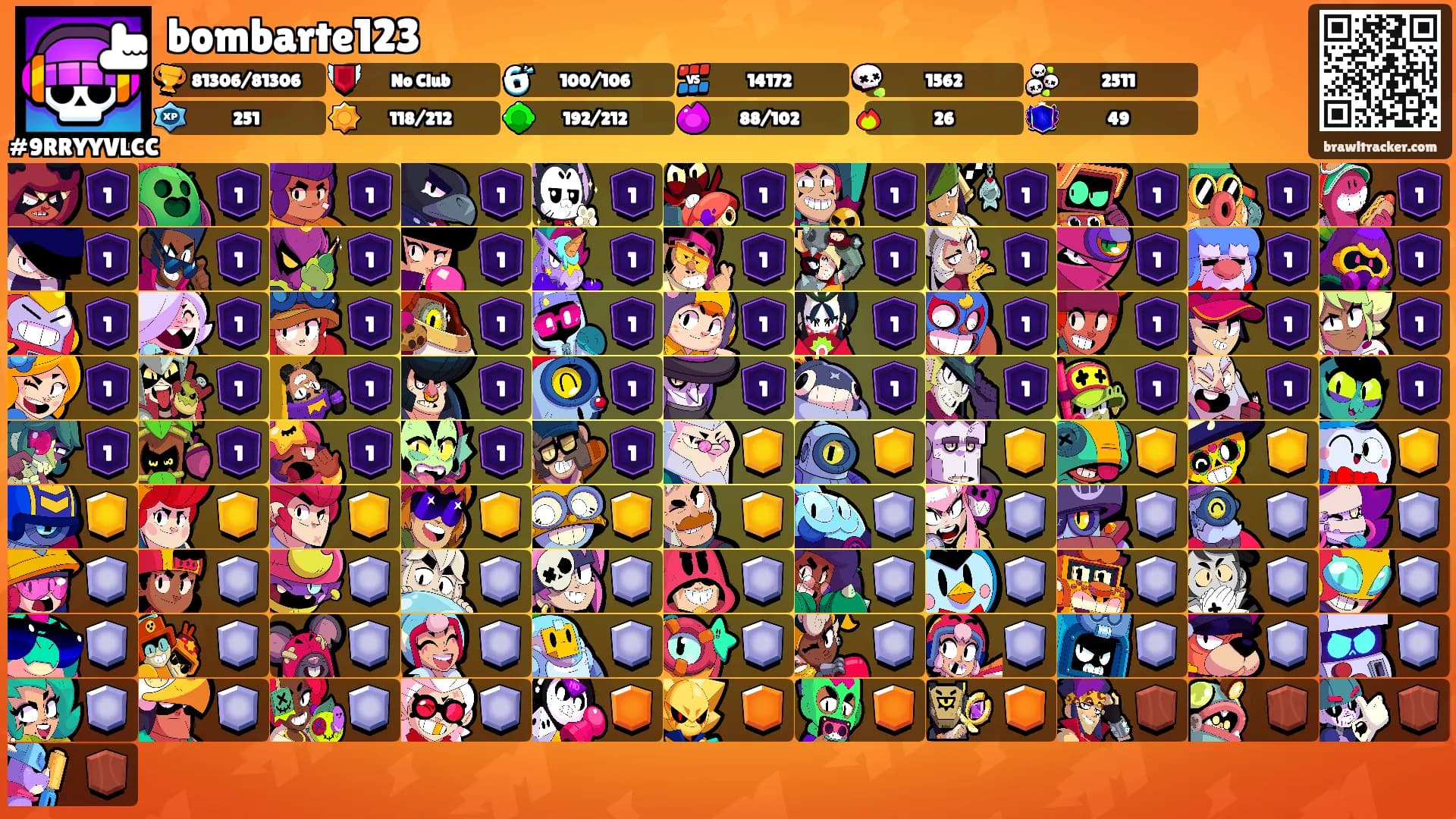 bombarte123's Ranks