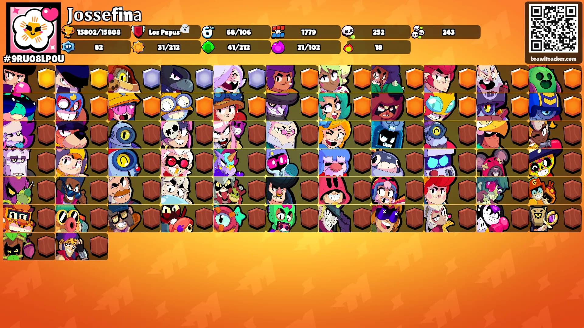 𝐉𝐨𝐬𝐬𝐞fin𝖺's Ranks