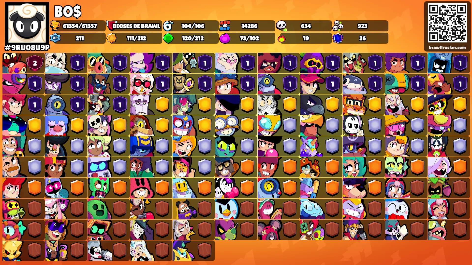 BO$'s Ranks