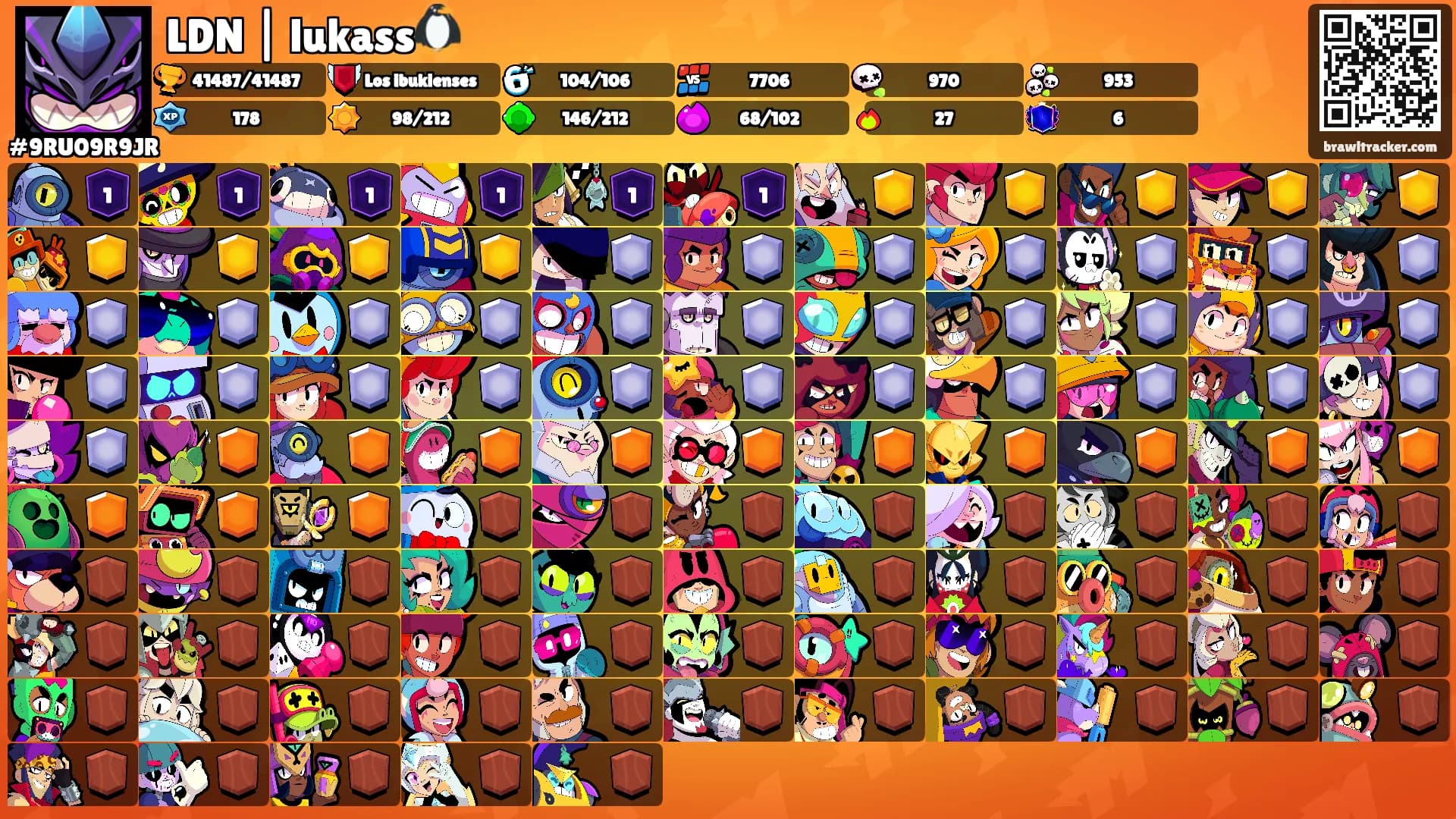 LDN | lukass🐧's Ranks