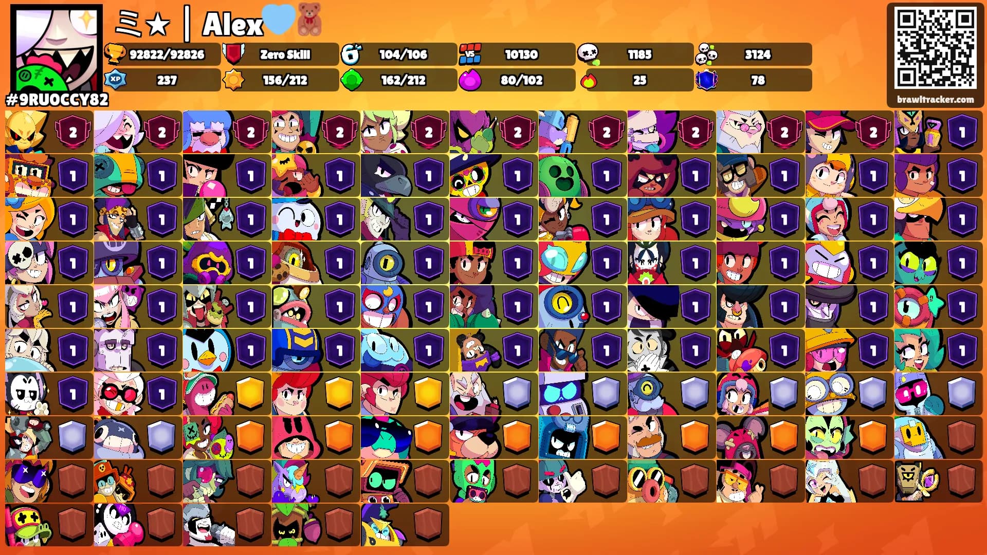 ミ★ | Alex🩵🧸's Ranks
