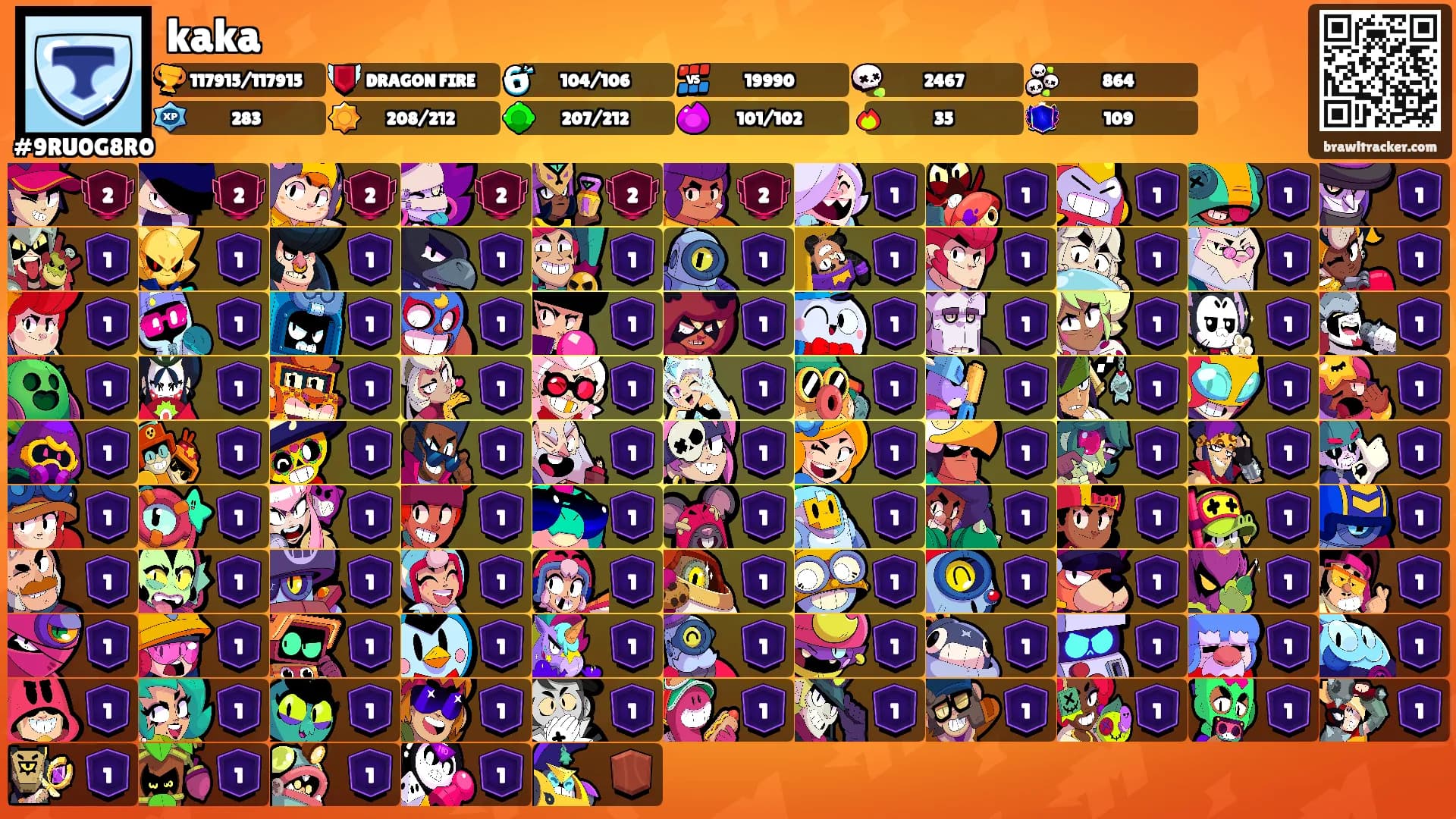 kaka's Ranks