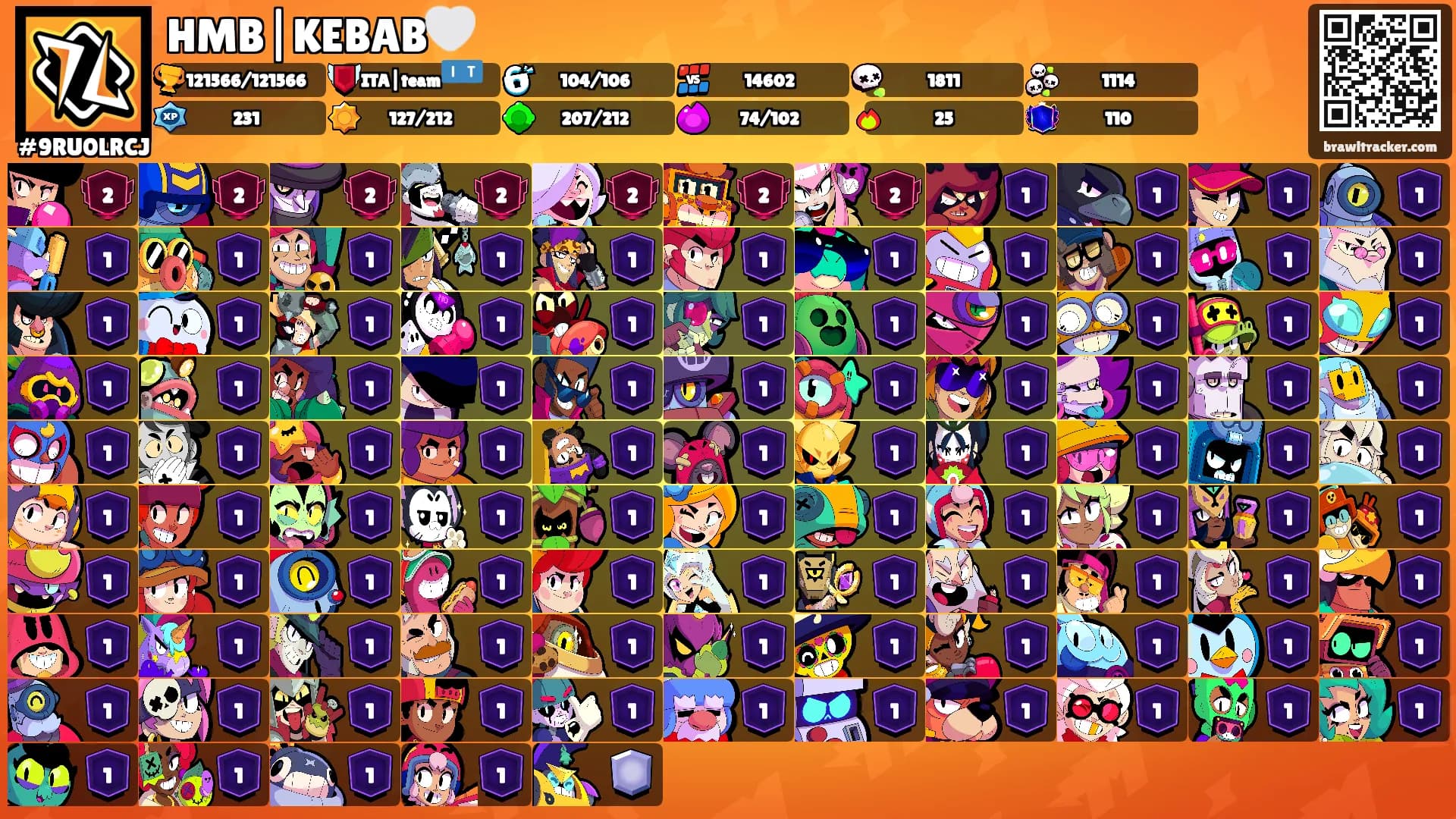 HMB|KEBAB🤍's Ranks