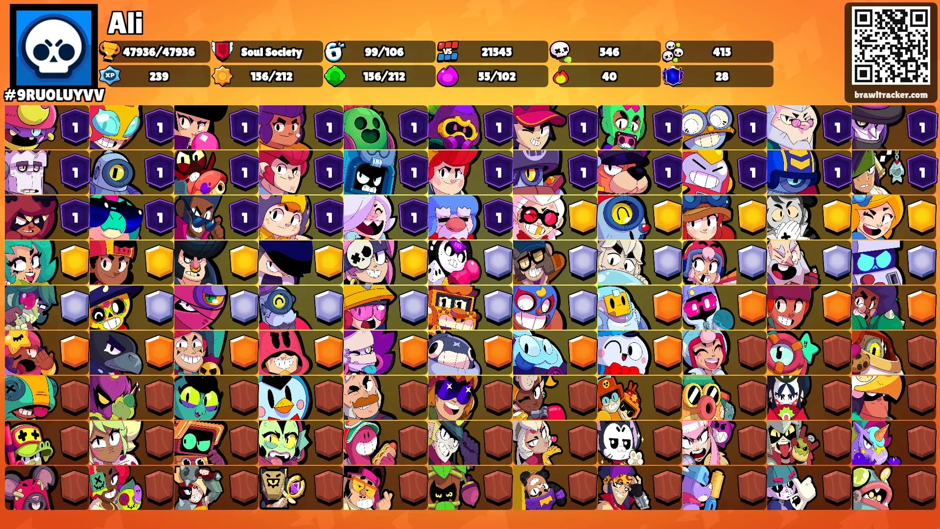 Ali ᥫ᭡'s Ranks