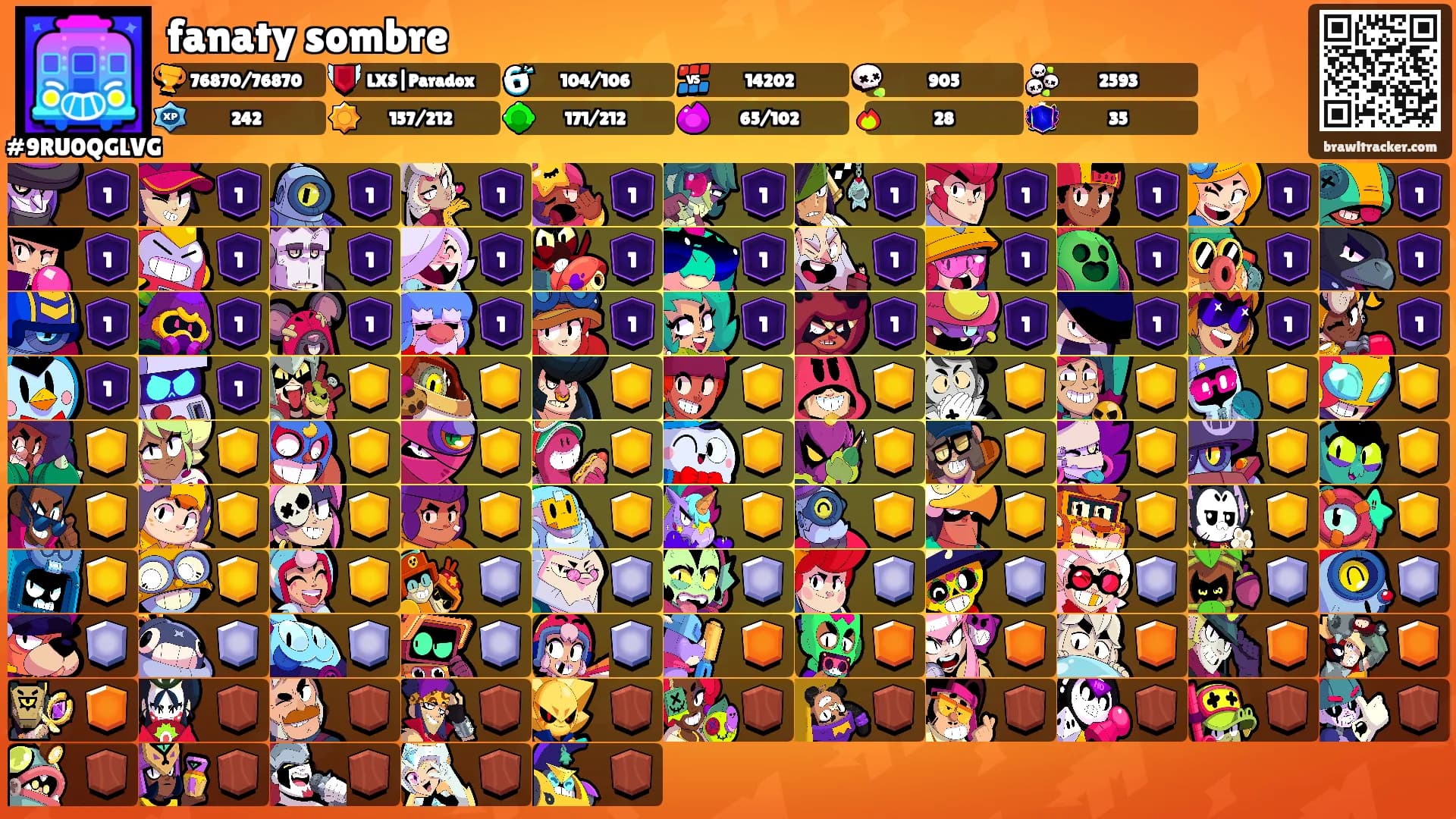 fanaty sombre's Ranks