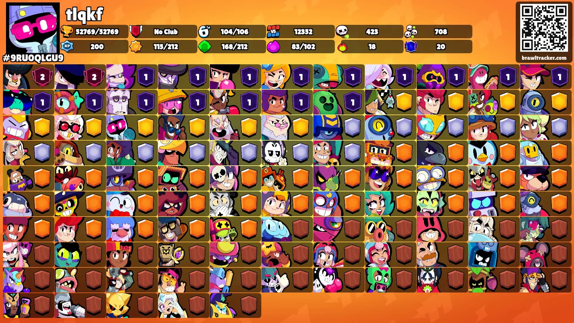tlqkf's Ranks