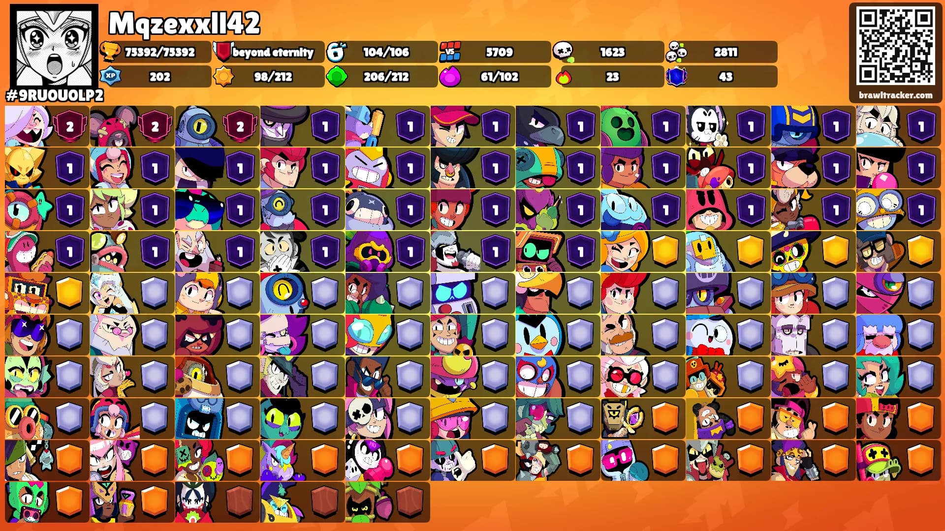 Mqzexxll42's Ranks
