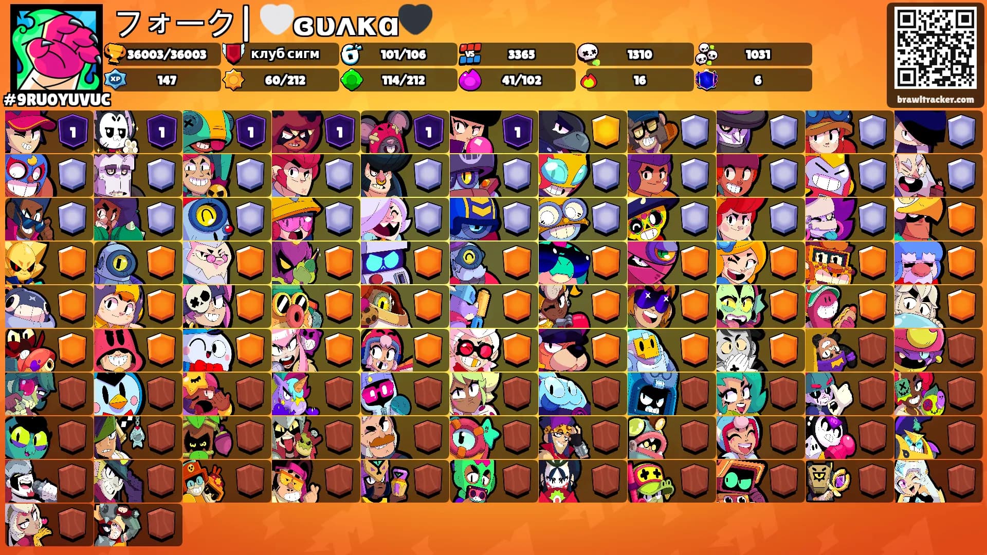 フォーク| 🤍ɞυʌκɑ🖤's Ranks