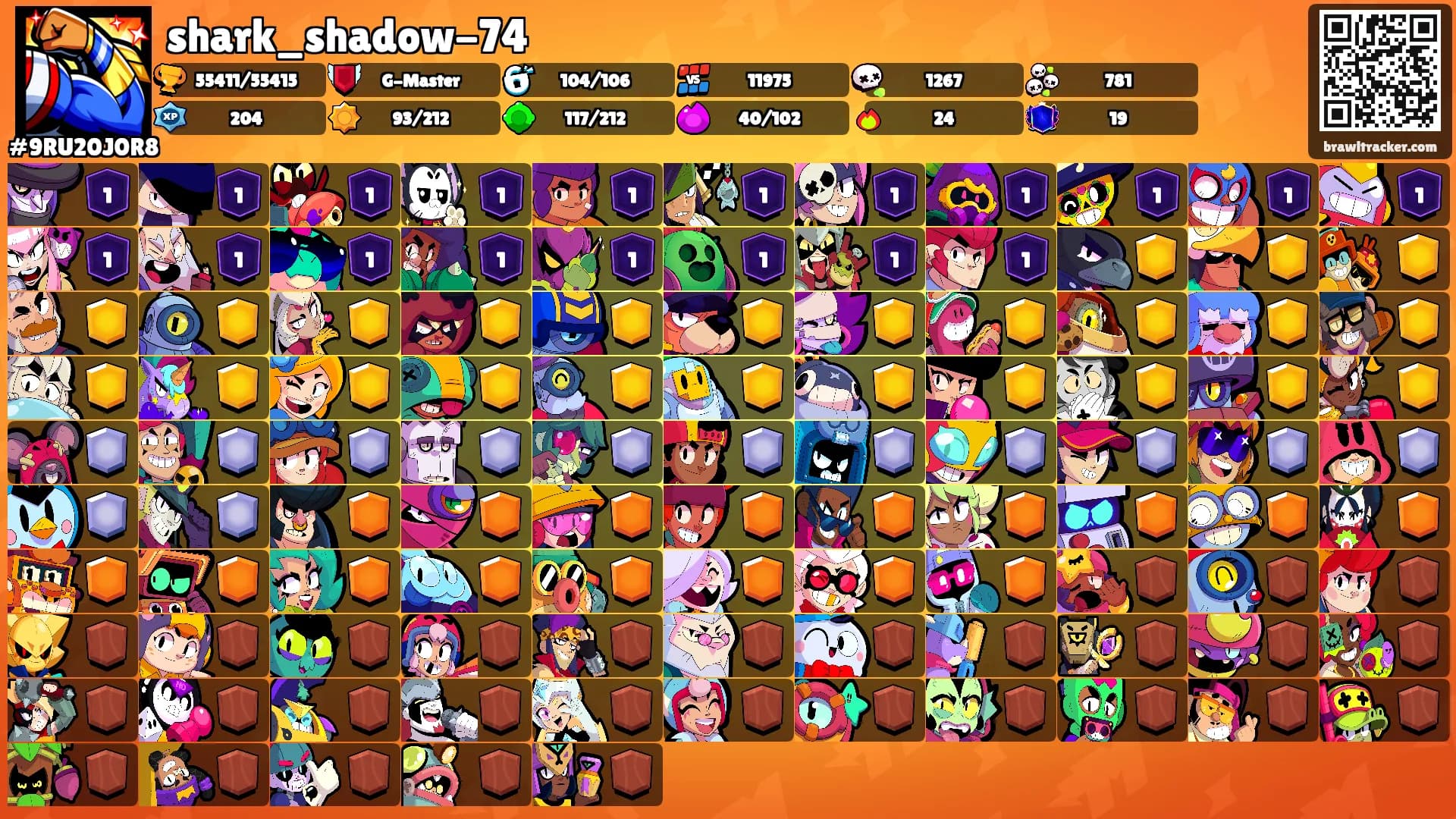 shark_shadow-74's Ranks