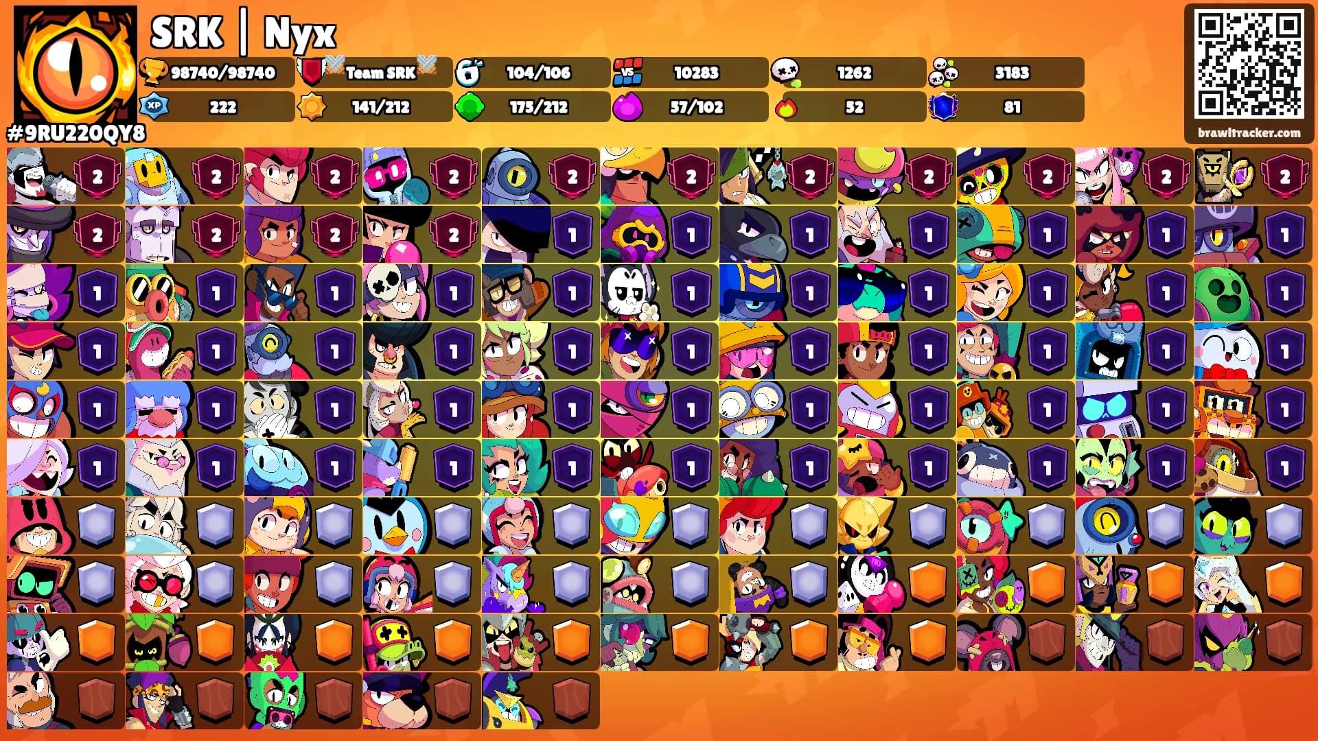 SRK | Nyx's Ranks