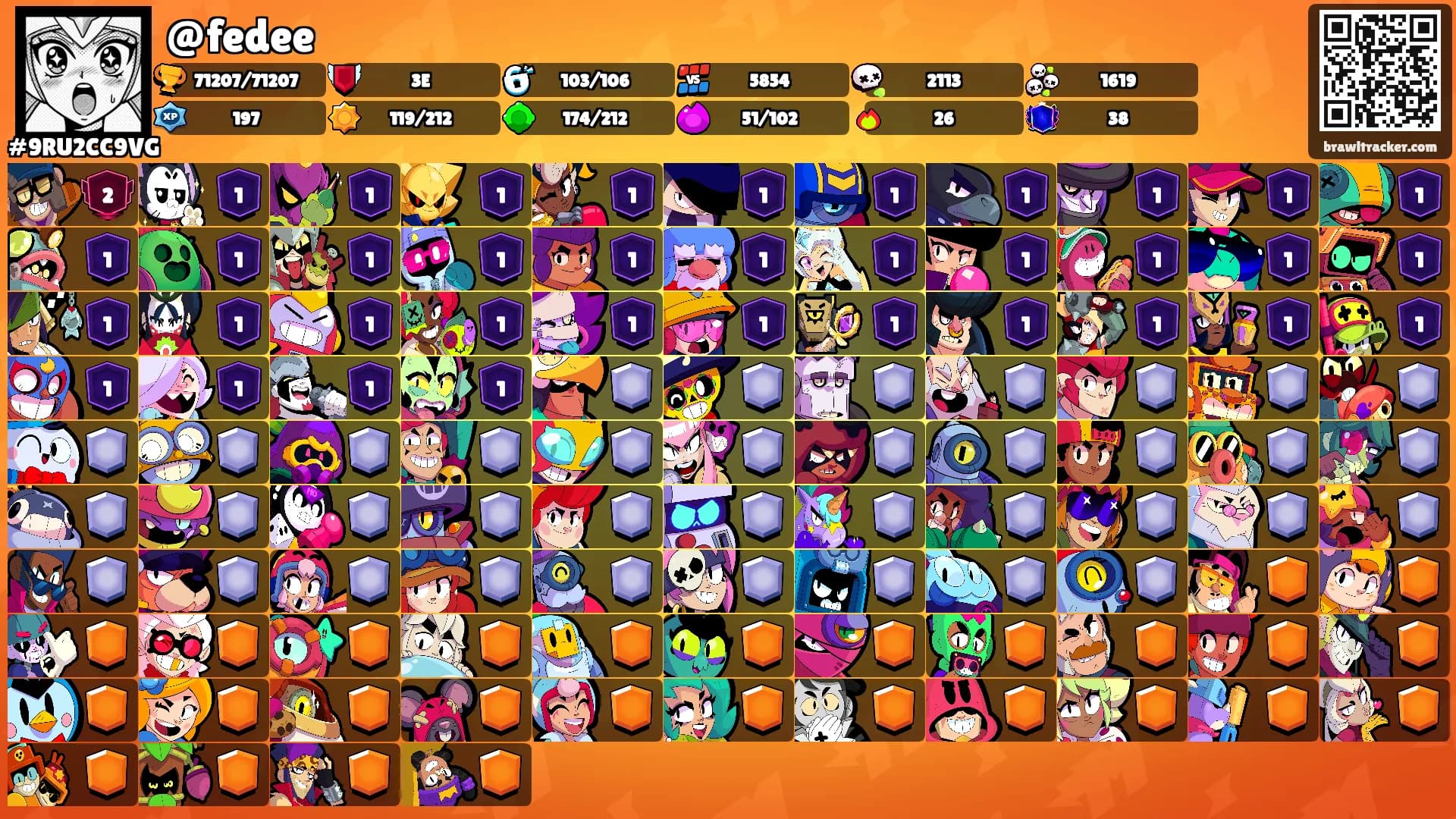 @fedee's Ranks