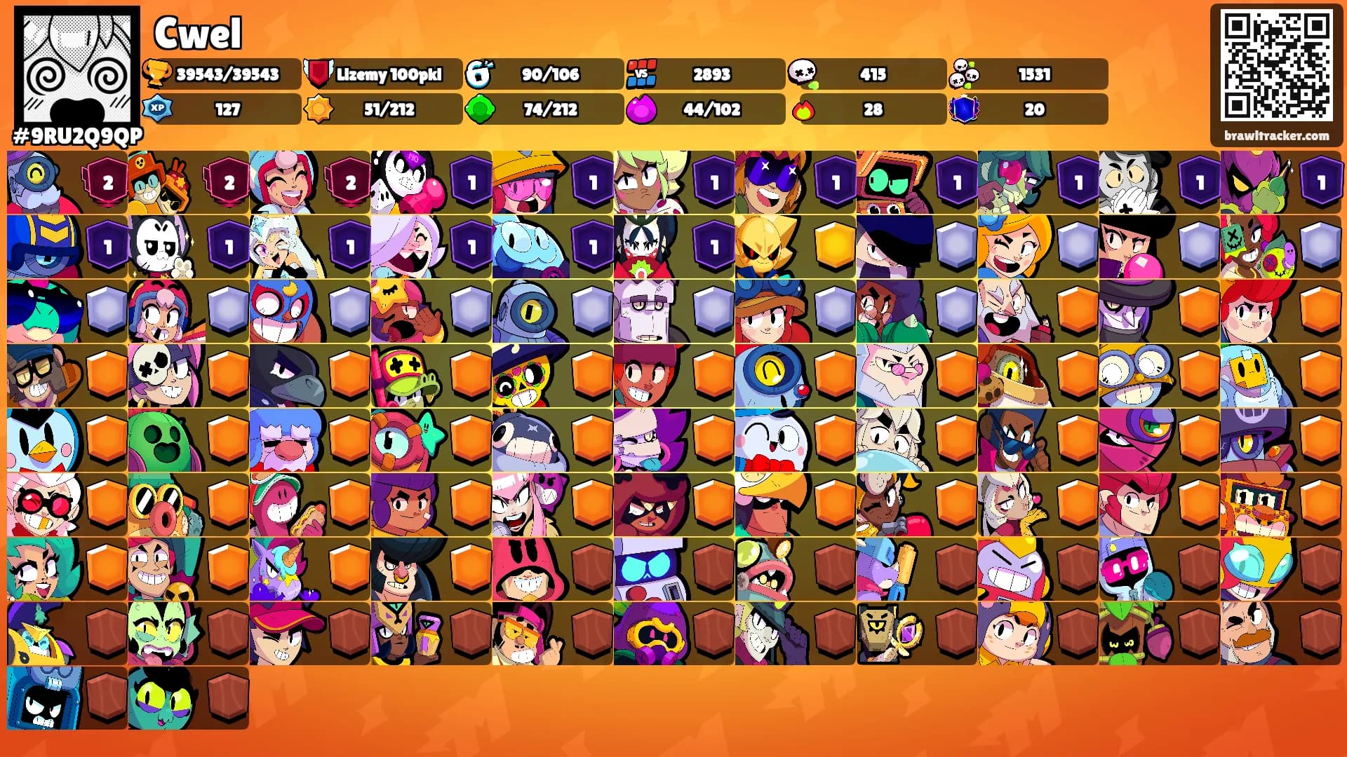 Cwel's Ranks