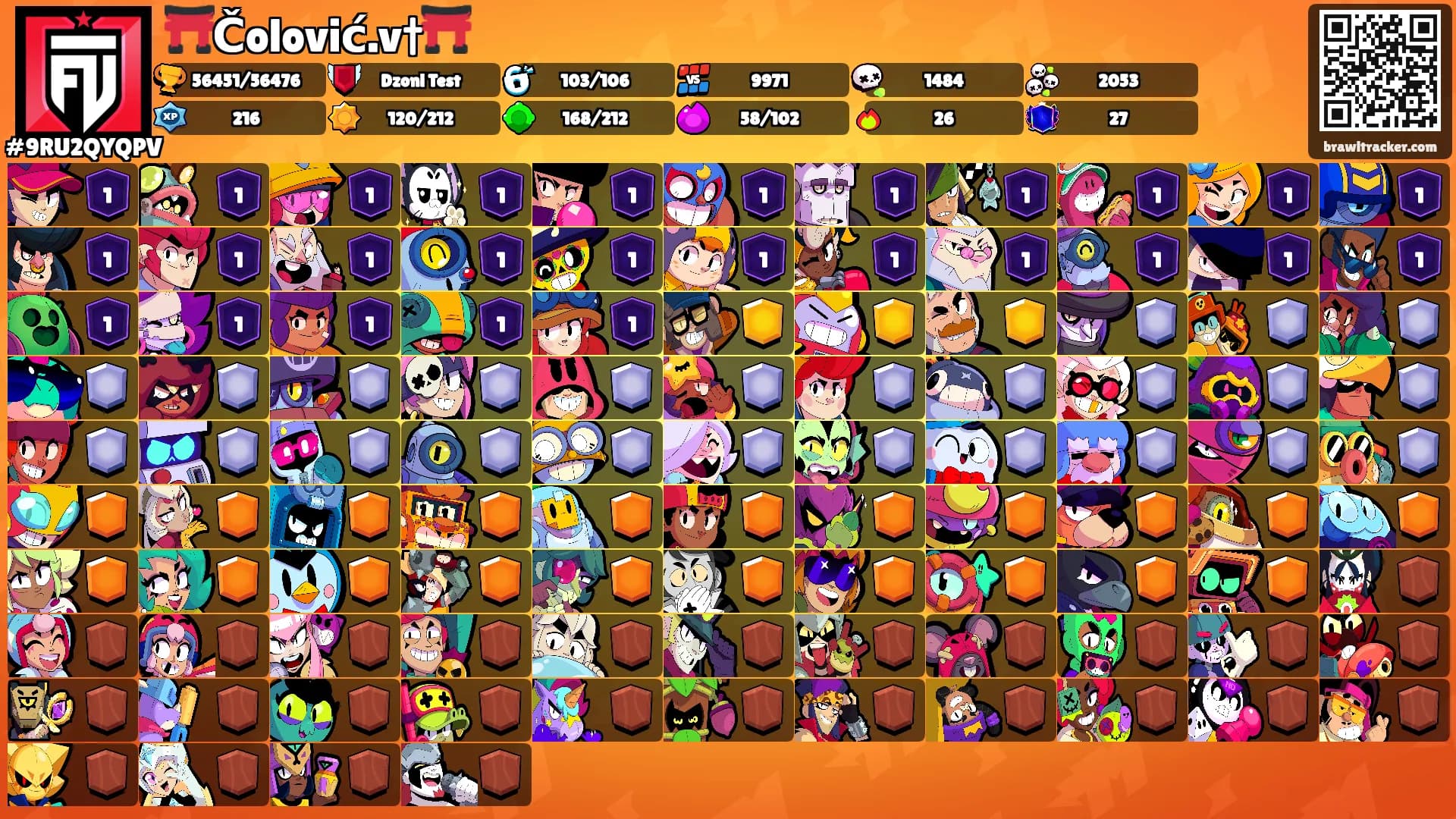 ⛩️Čolović.v†⛩️'s Ranks