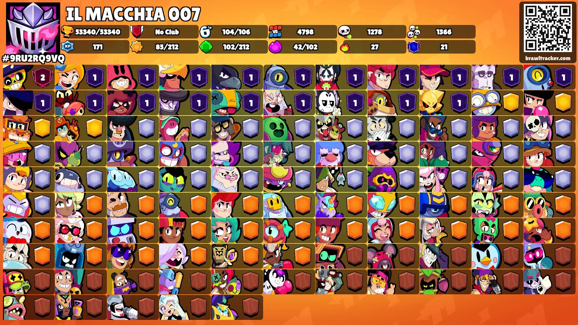 IL MACCHIA 007's Ranks