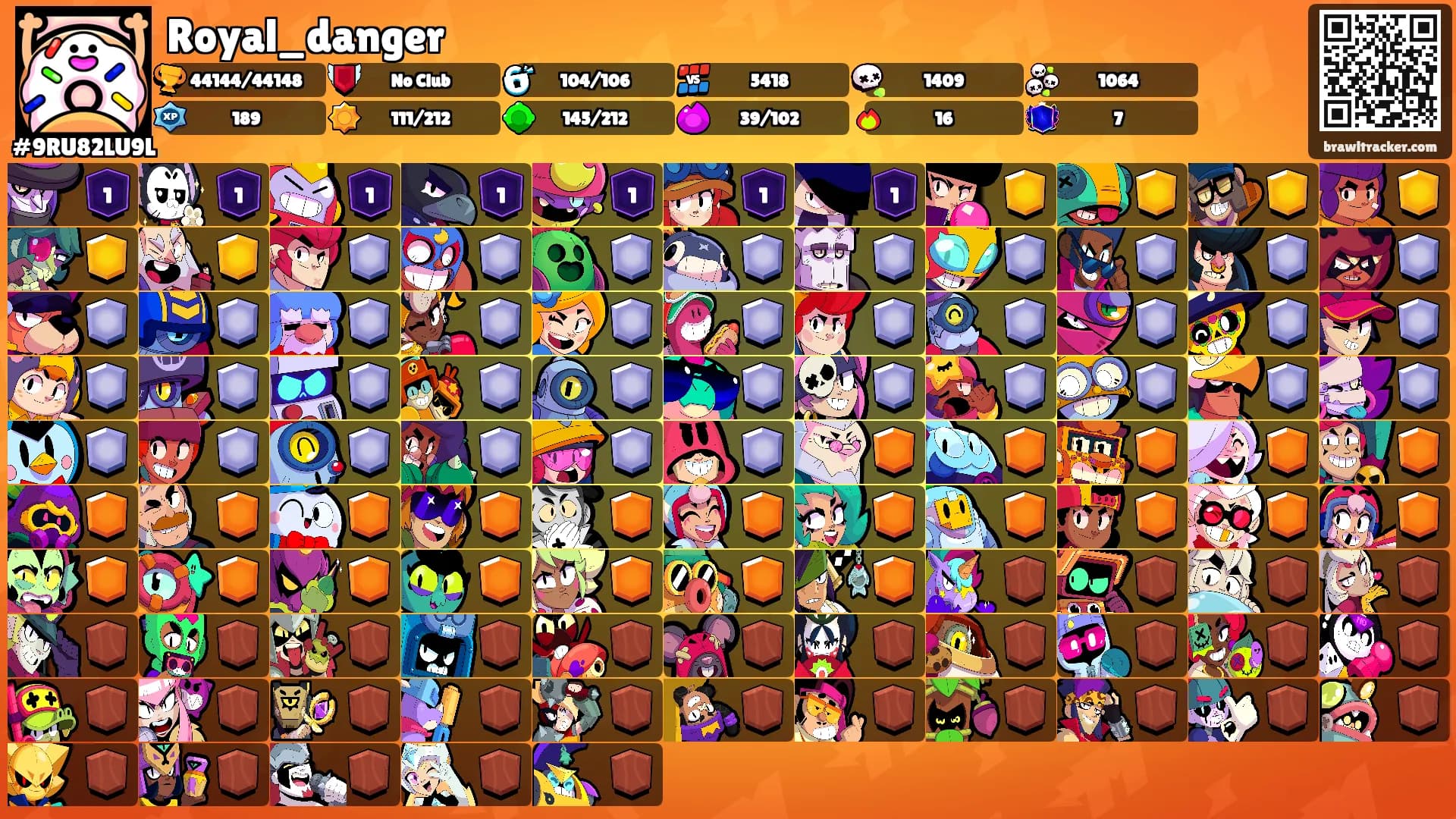 Royal_danger's Ranks