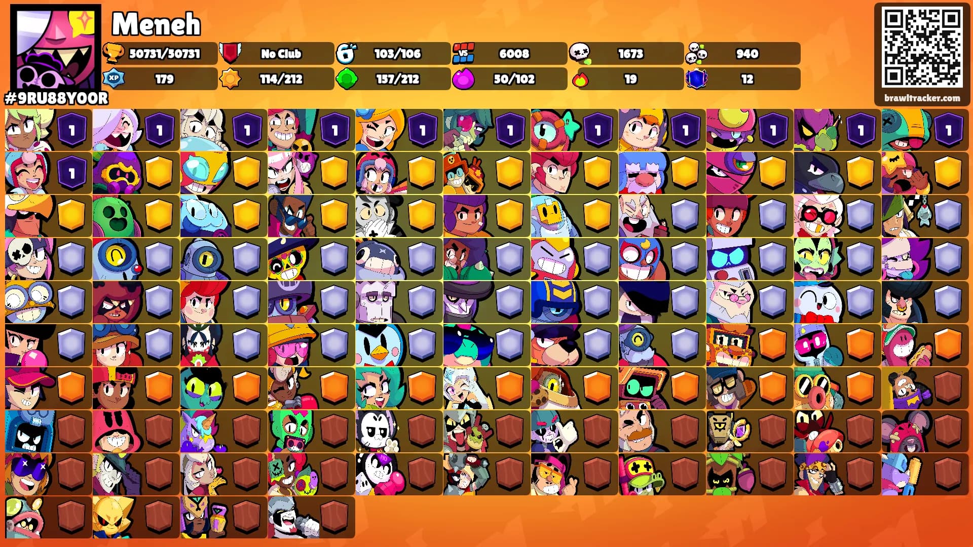 Meneh's Ranks