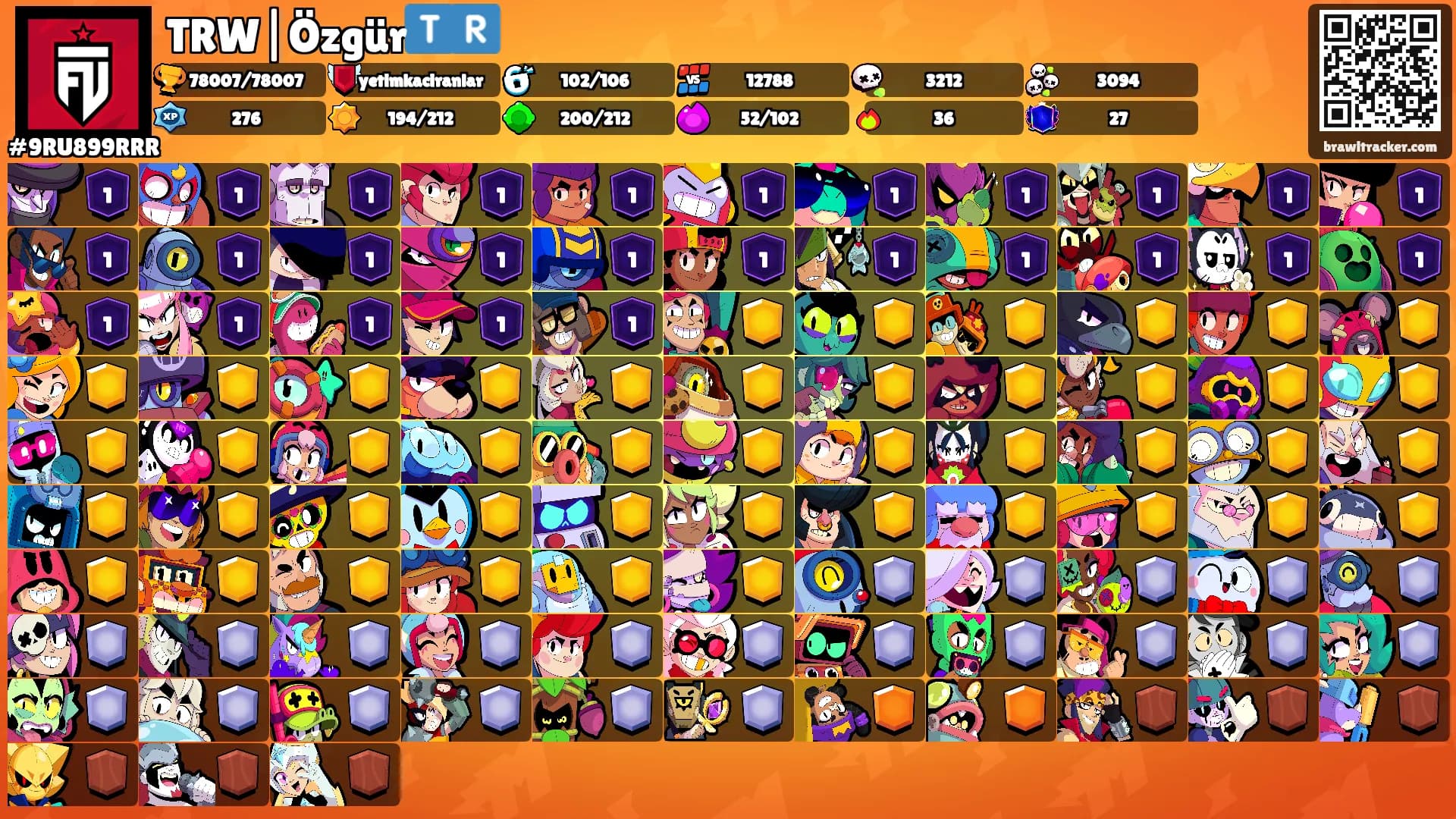 TRW|Özgür🇹🇷's Ranks