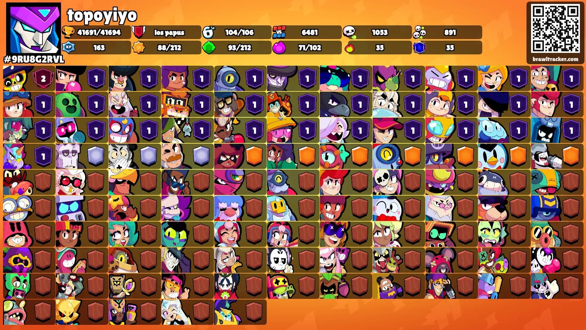 topoyiyo's Ranks