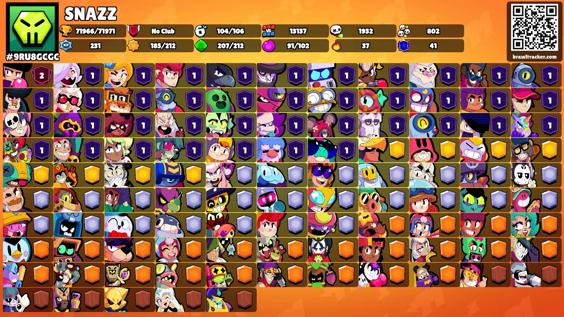 SNAZZ's Ranks