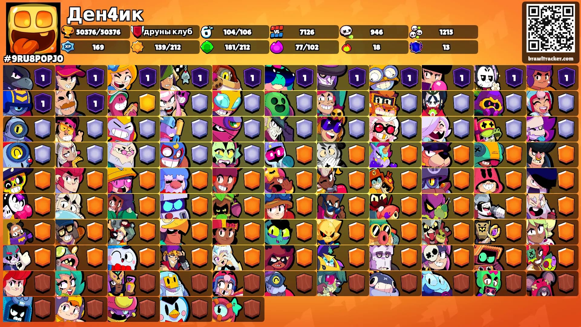 Ден4ик's Ranks