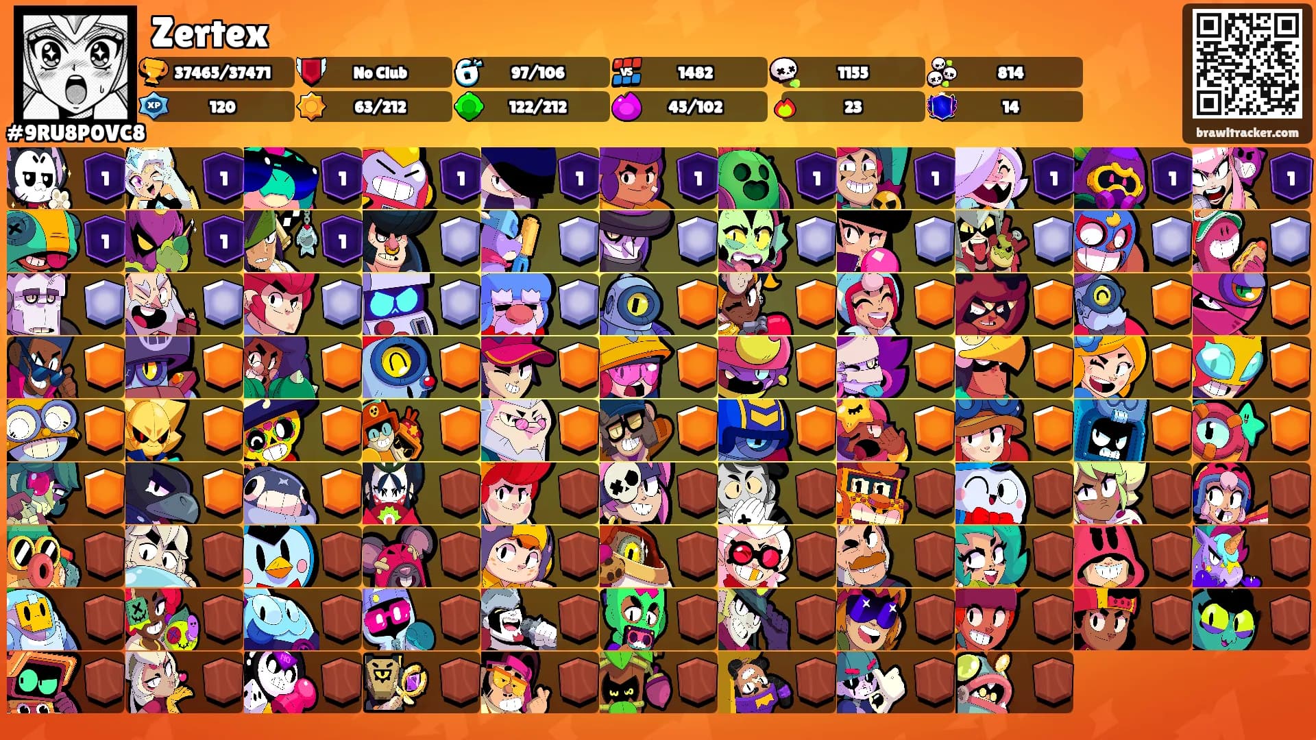 Zertex's Ranks