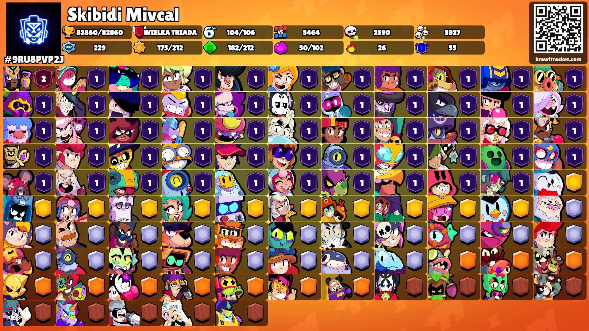 Skibidi Mivcal's Ranks