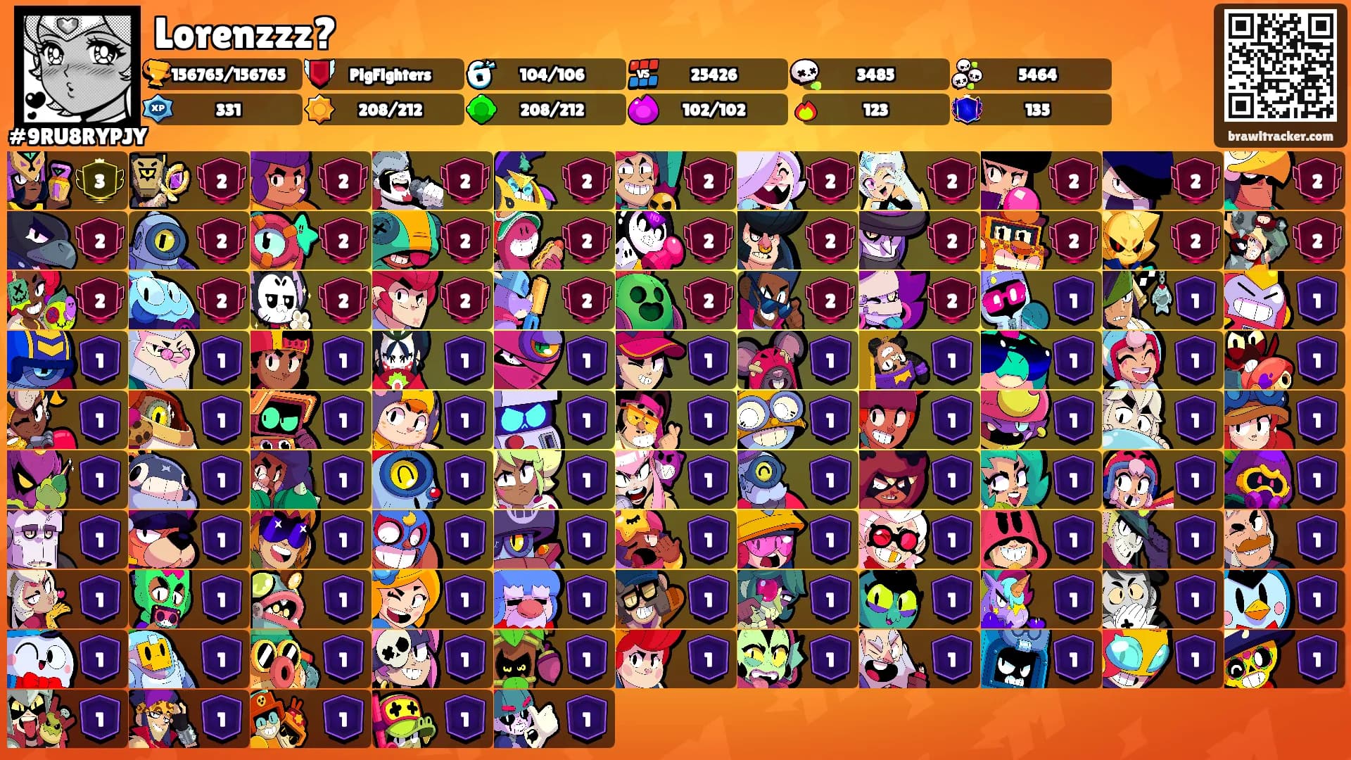 Lorenzzz?'s Ranks