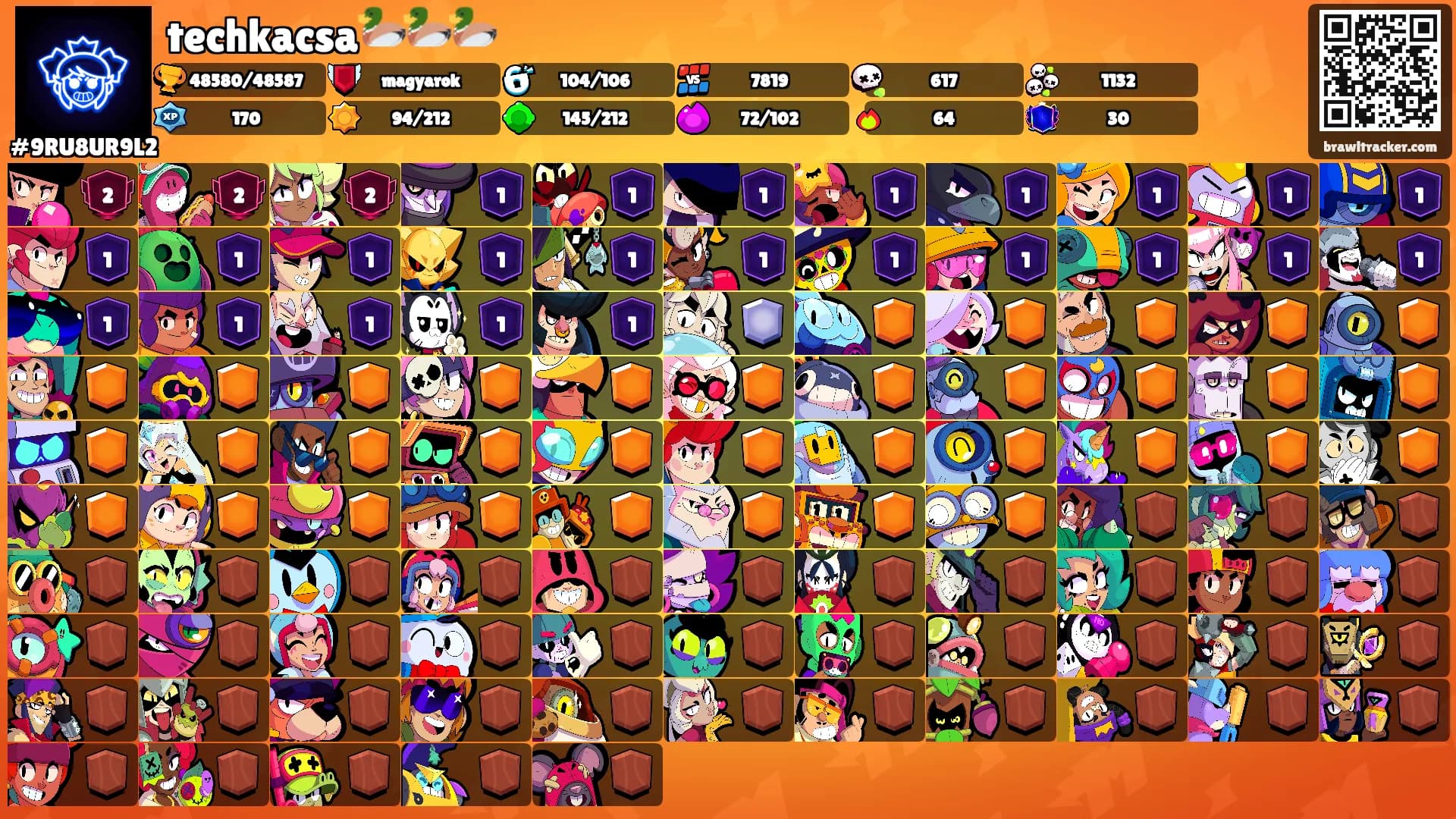 techkacsa🦆🦆🦆's Ranks