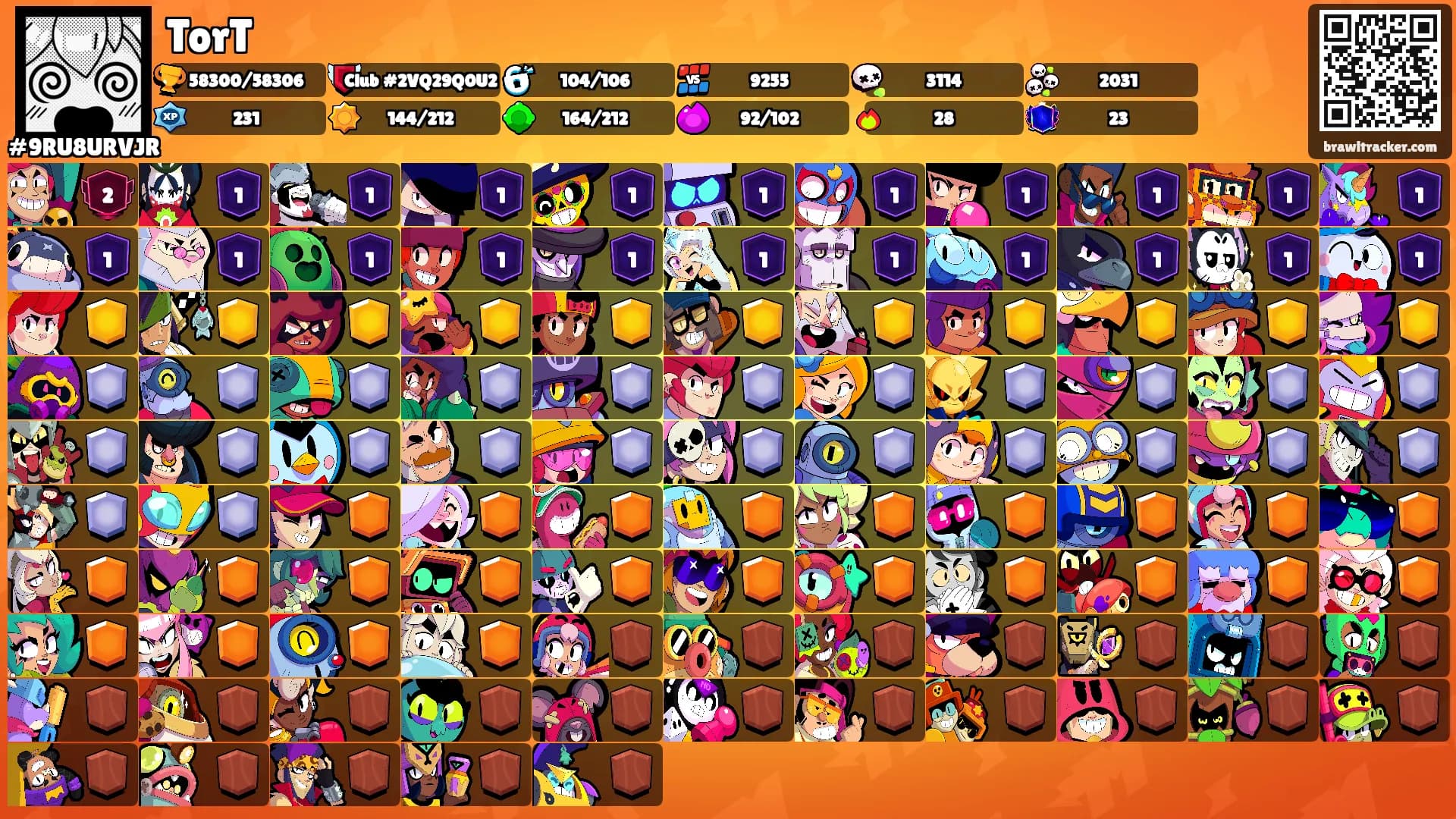 TorT's Ranks