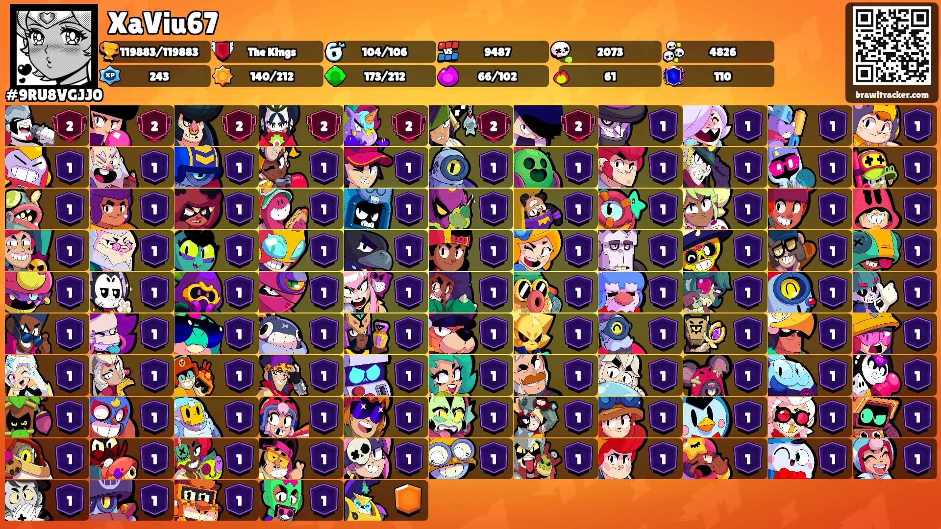 XaViu67's Ranks