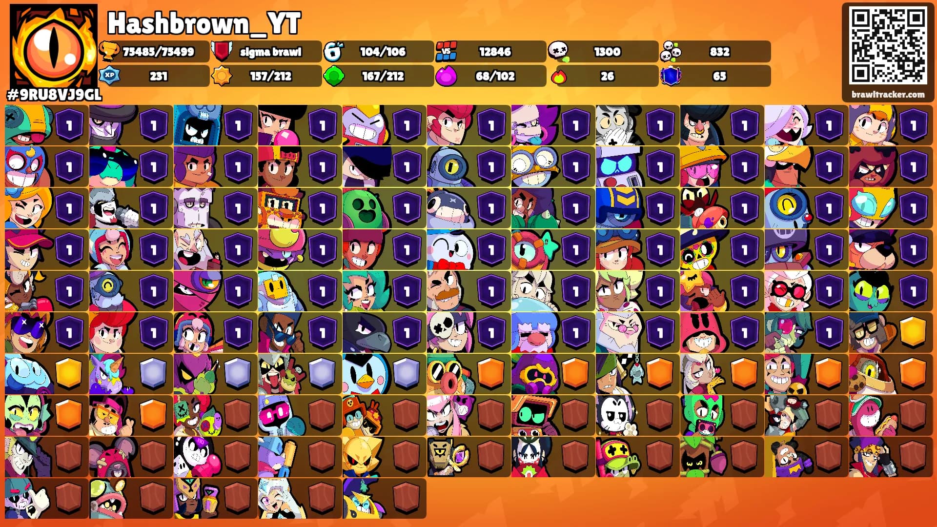 Hashbrown_YT's Ranks