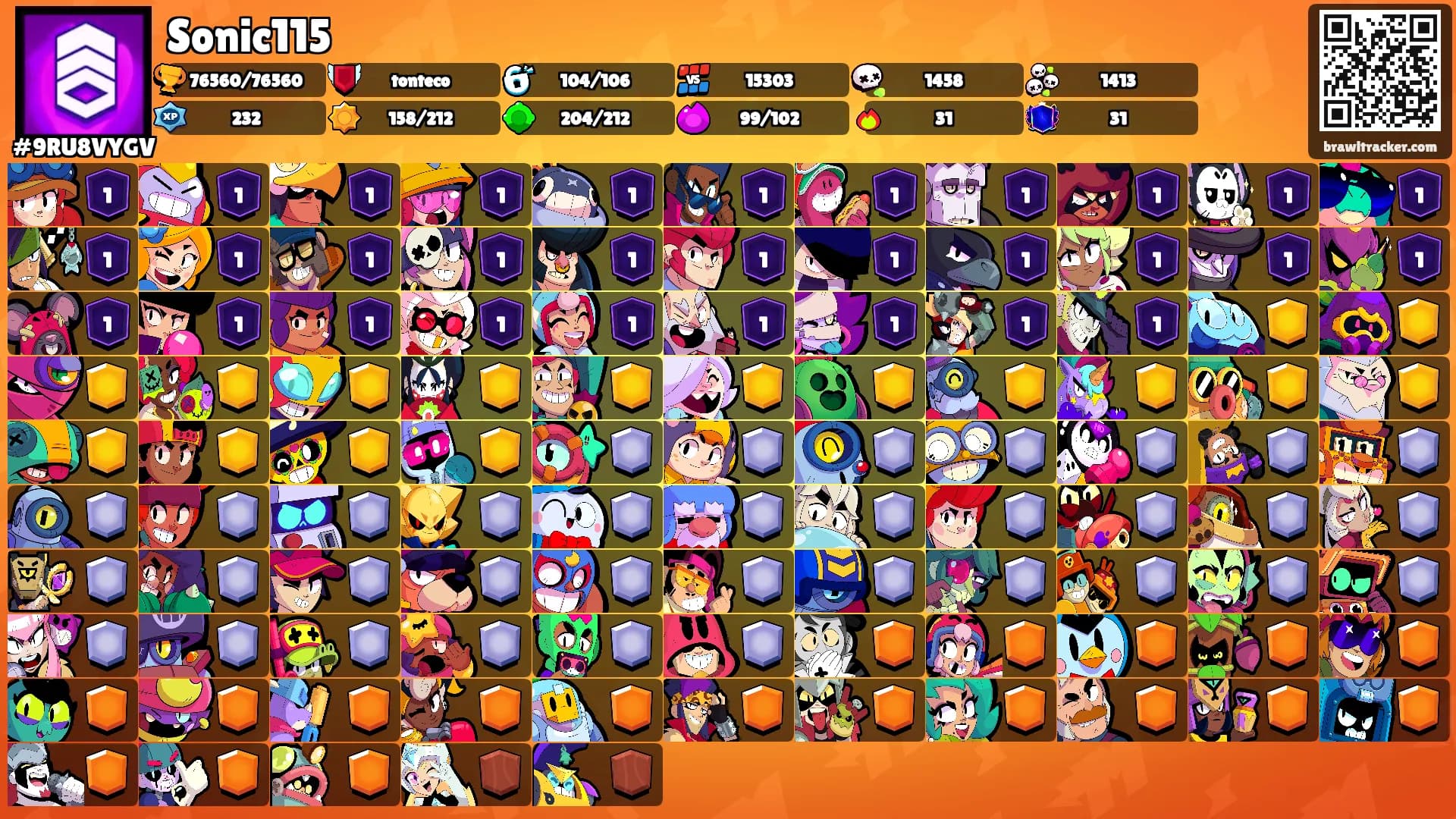Sonic115's Ranks