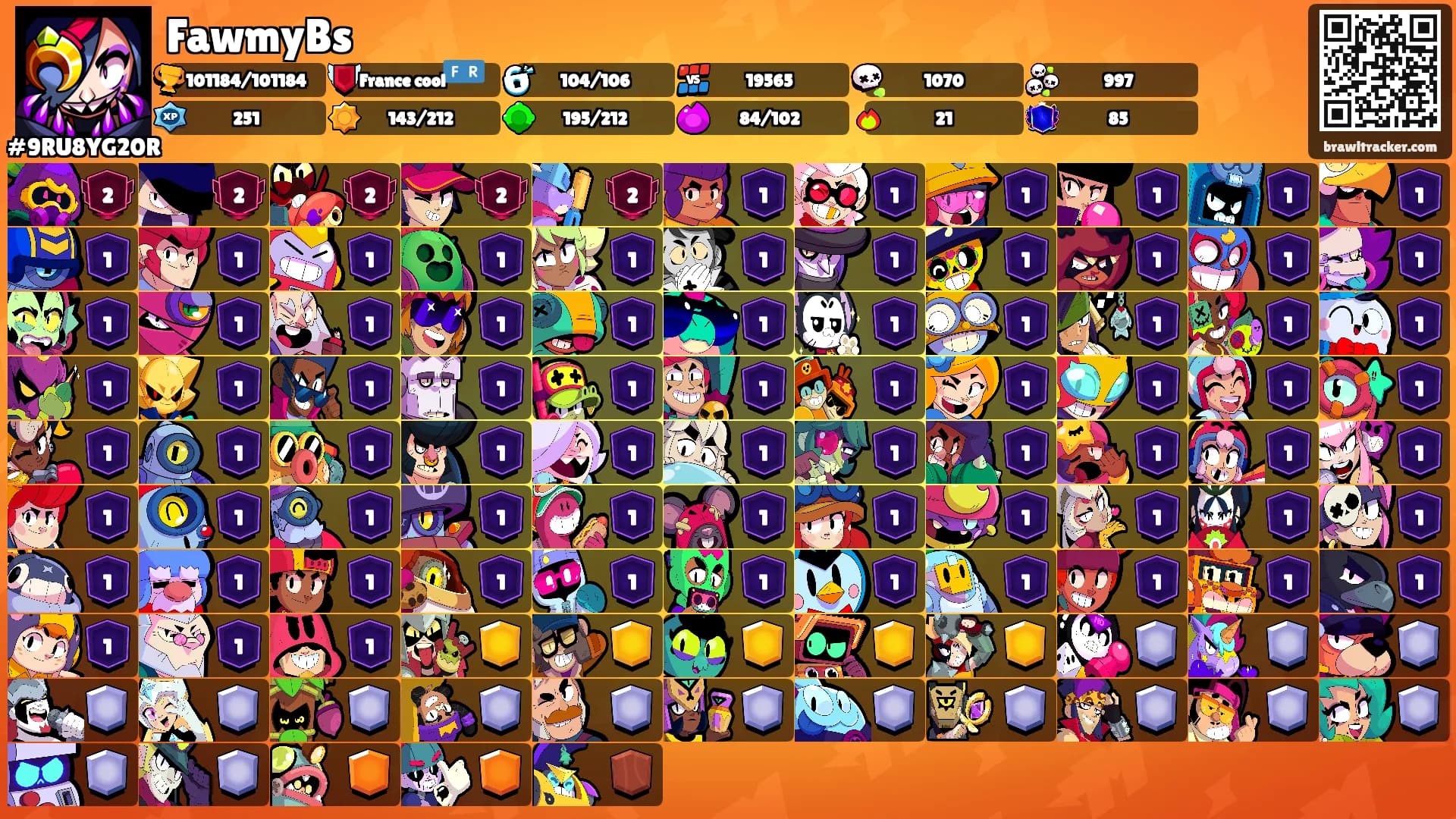 FawmyBs's Ranks