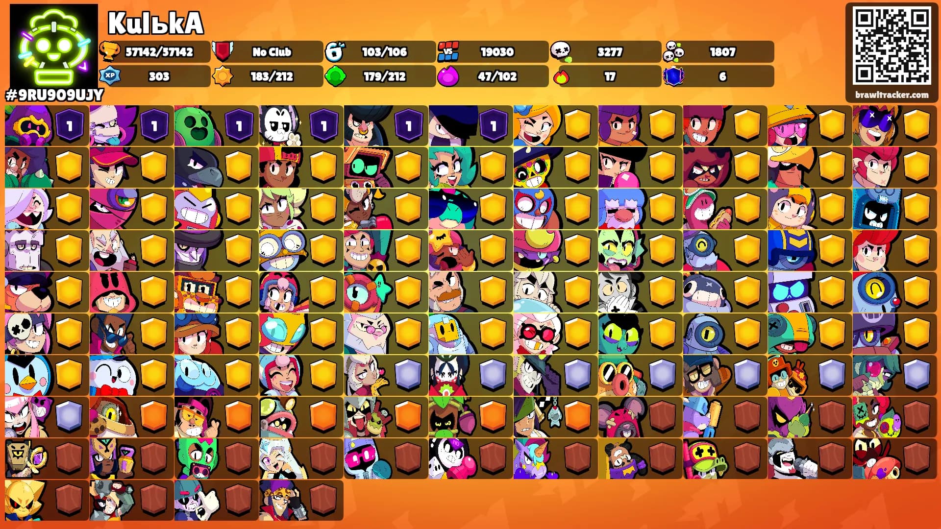 KulьkA's Ranks