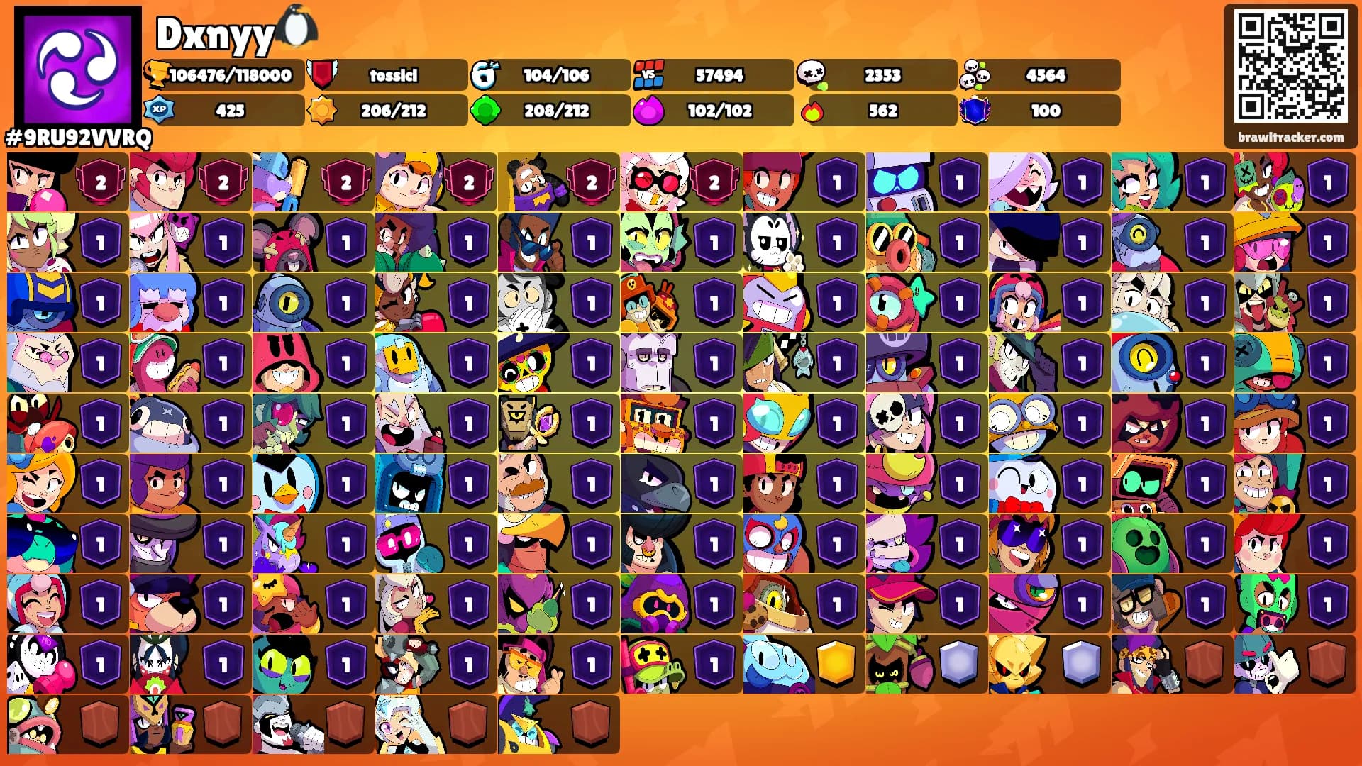 Dxnyy🐧's Ranks