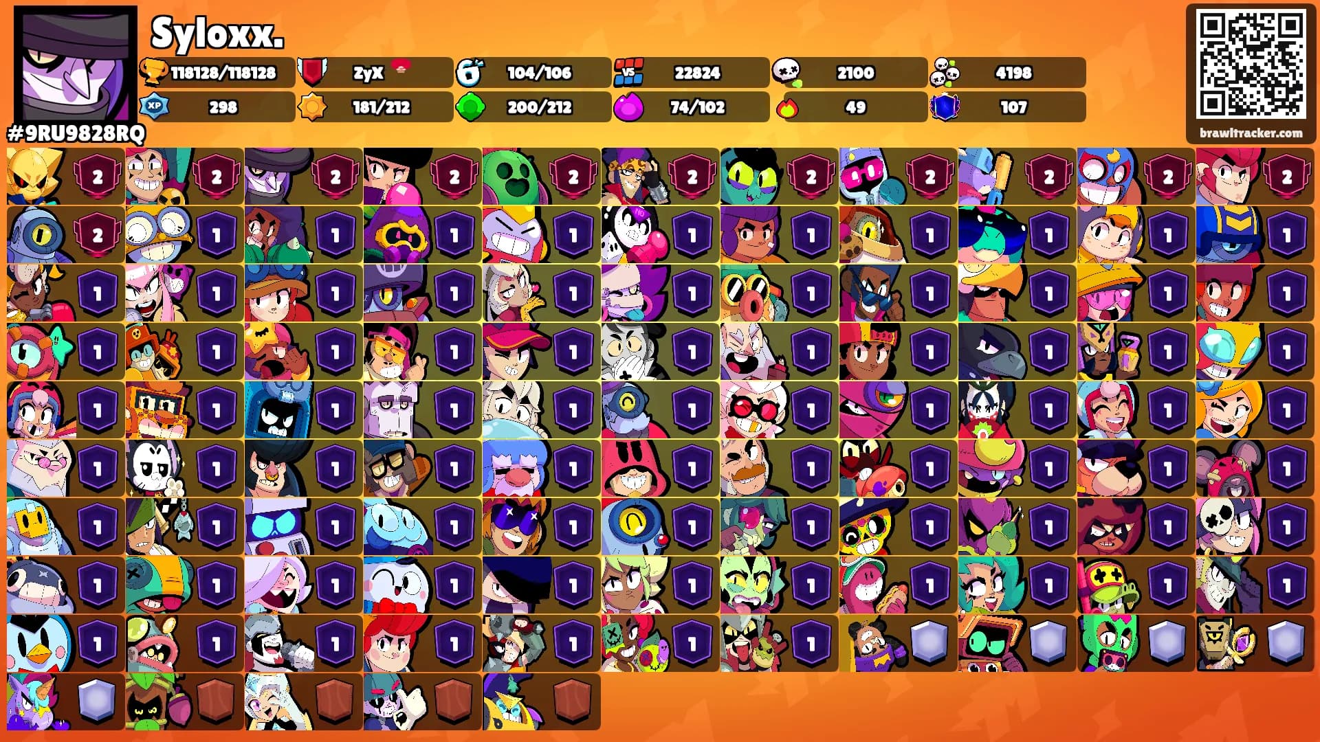 Syloxx.'s Ranks
